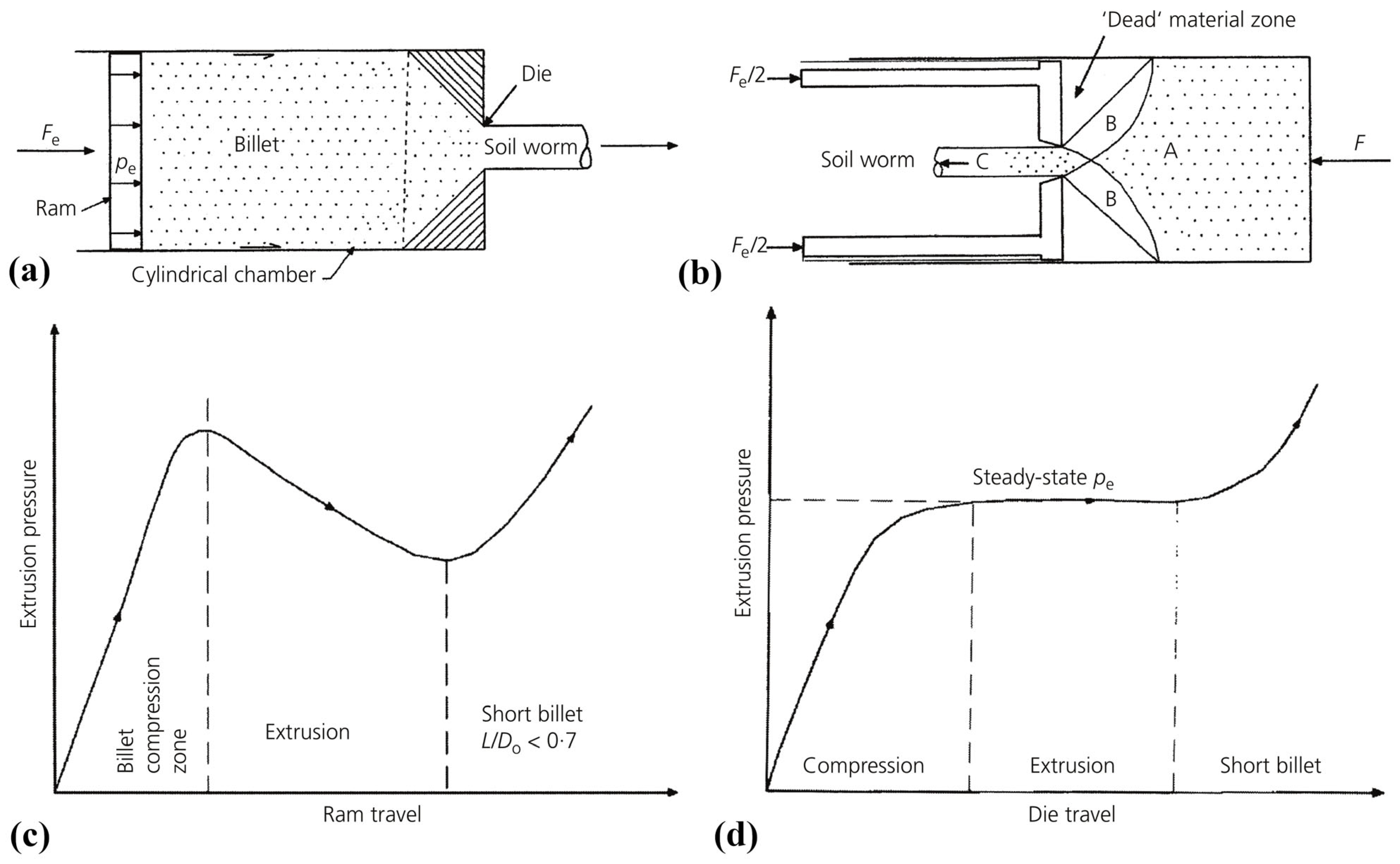 Applsci 13 05711 g003