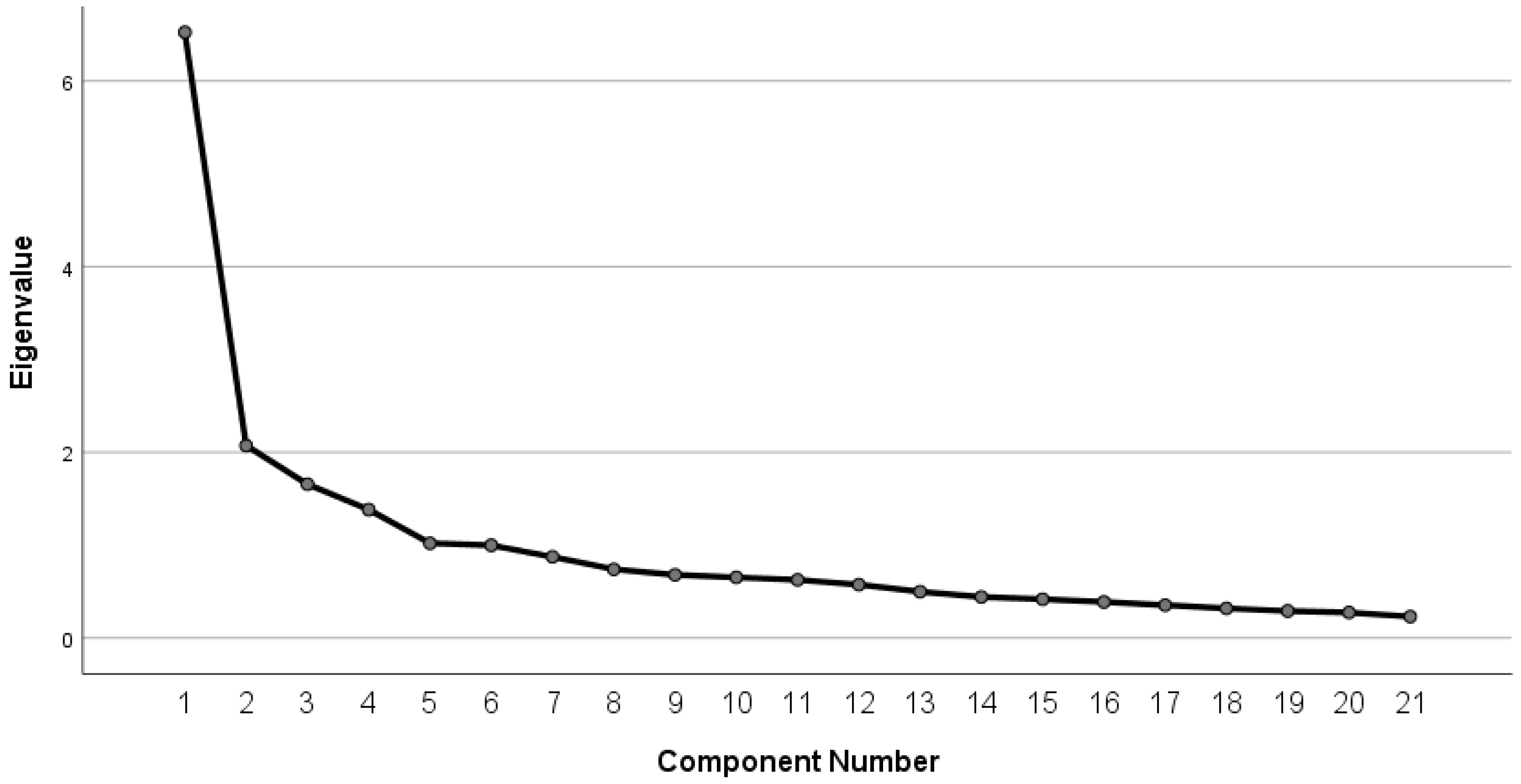 Applsci 13 05713 g003
