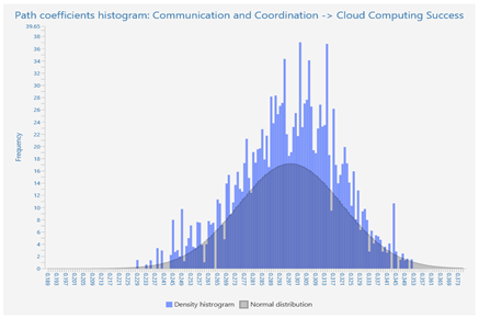 Applsci 13 05713 i001