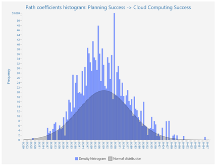 Applsci 13 05713 i004