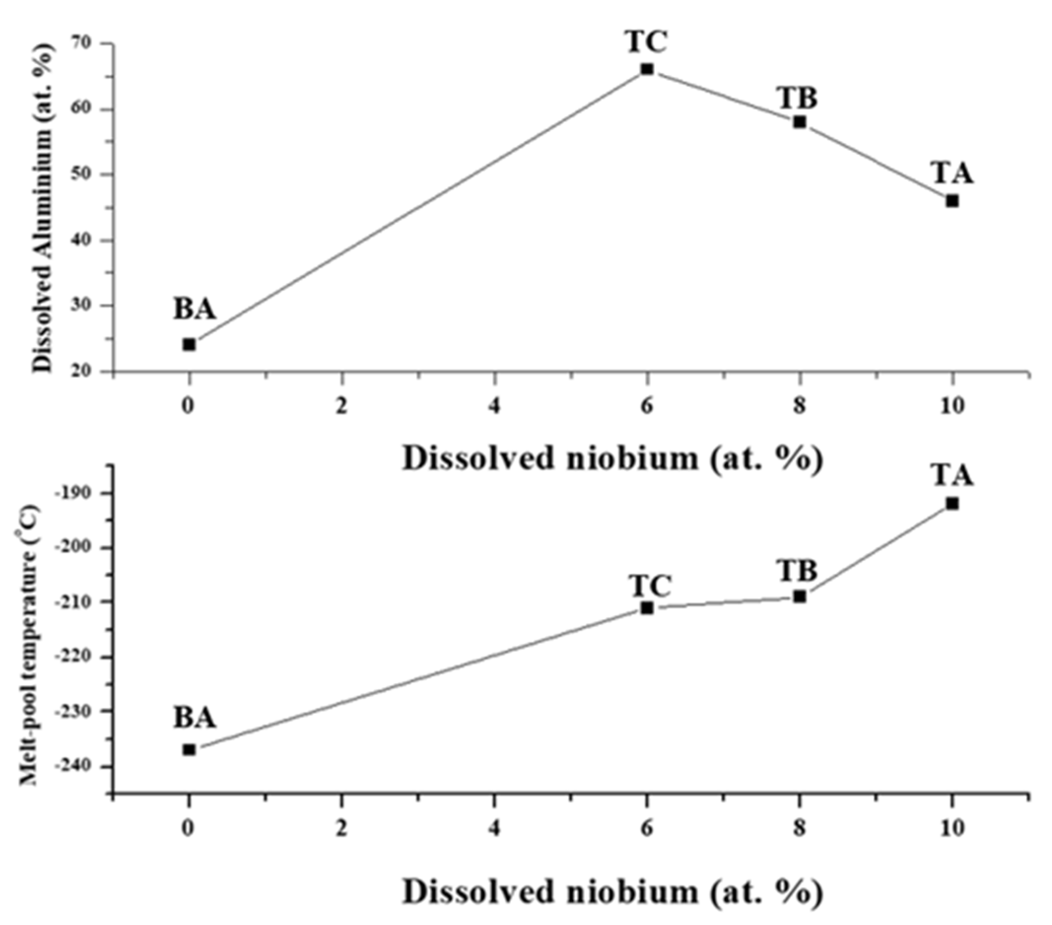 Applsci 13 05725 g006 Applsci 13 05725 g006