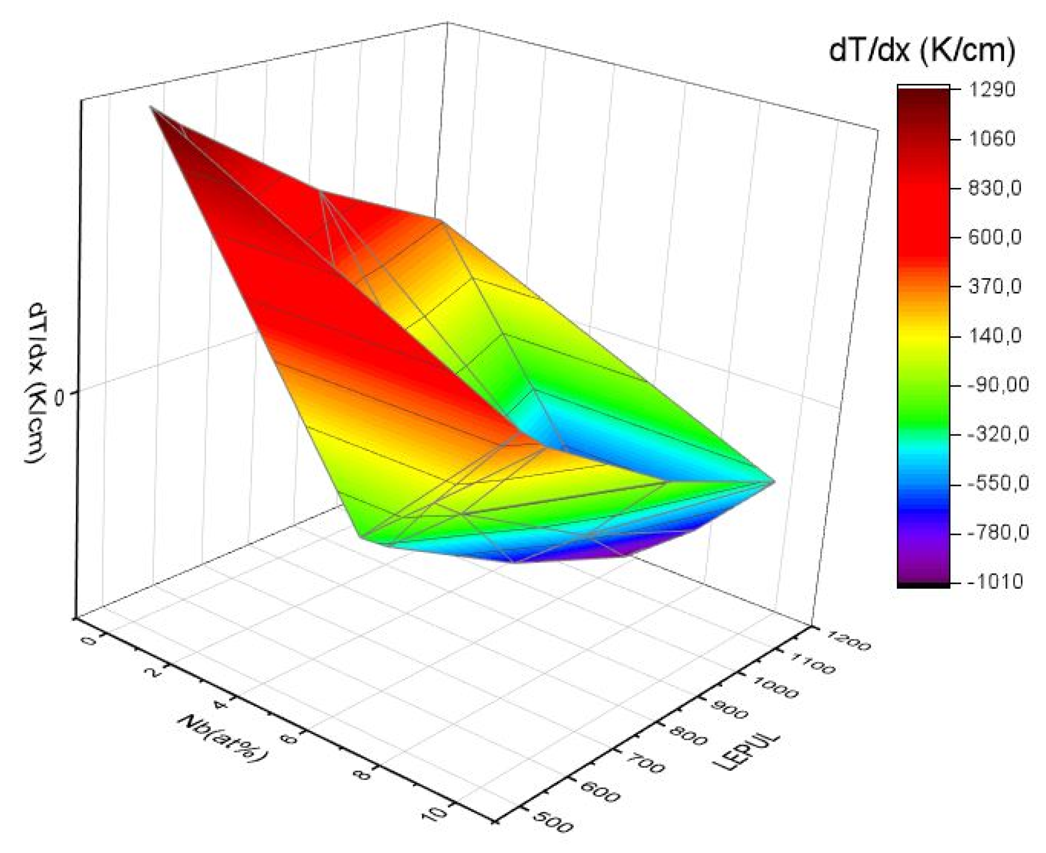 Applsci 13 05725 g007 Applsci 13 05725 g007