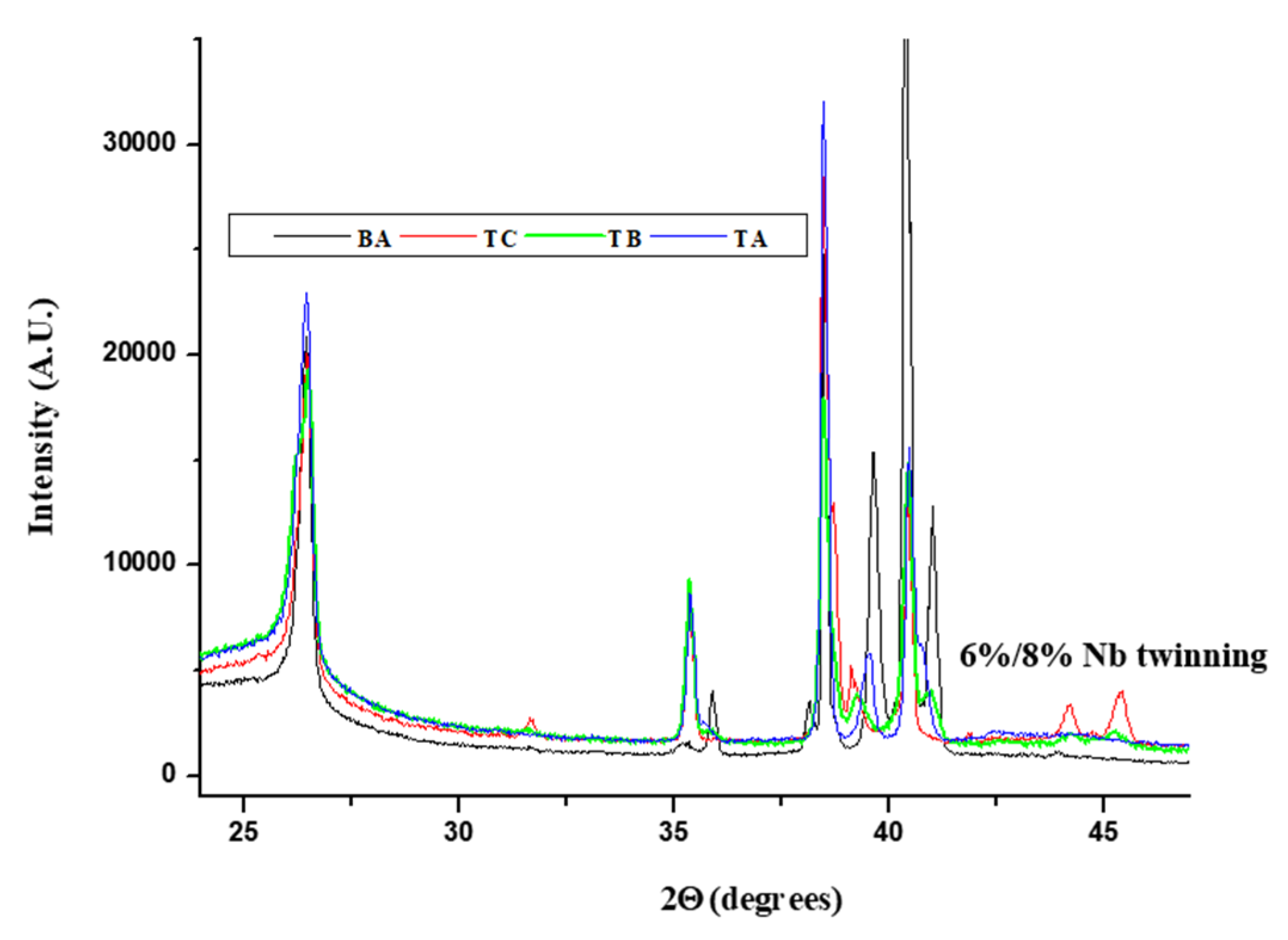 Applsci 13 05725 g009 Applsci 13 05725 g009