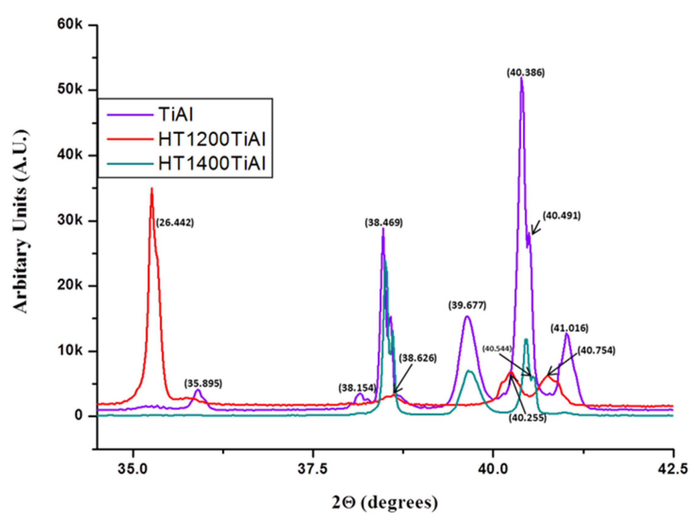 Applsci 13 05725 g010 Applsci 13 05725 g010