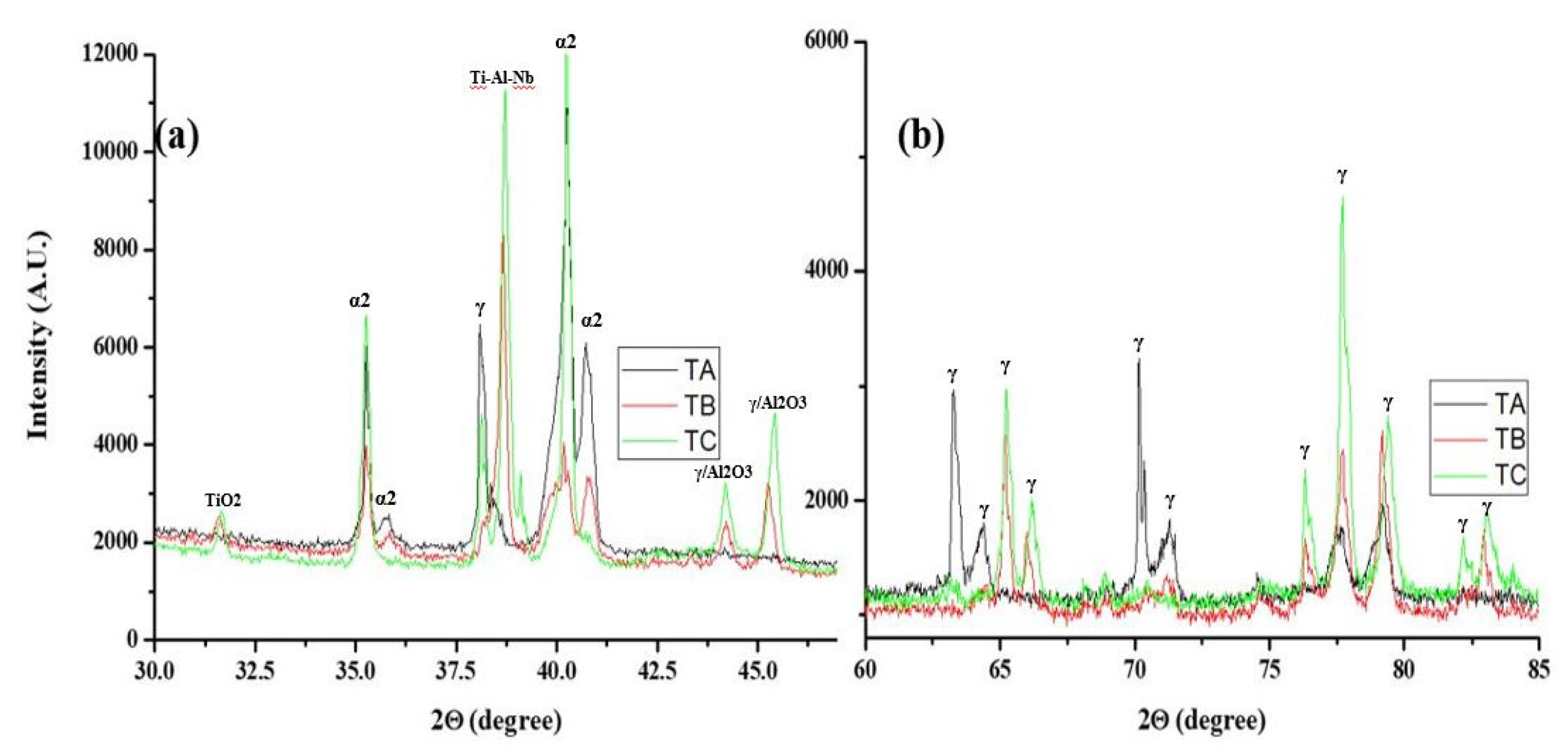 Applsci 13 05725 g013 Applsci 13 05725 g013
