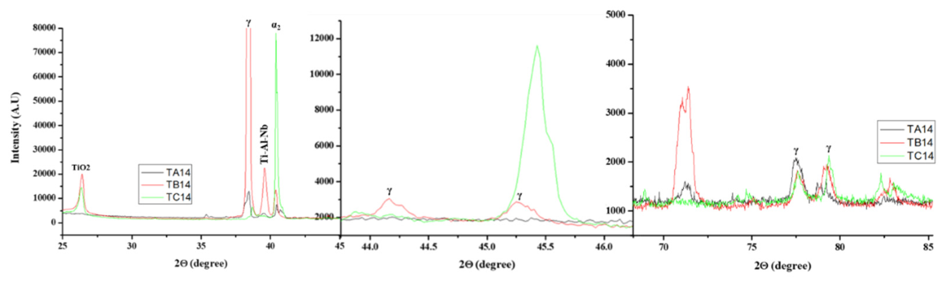 Applsci 13 05725 g015 Applsci 13 05725 g015