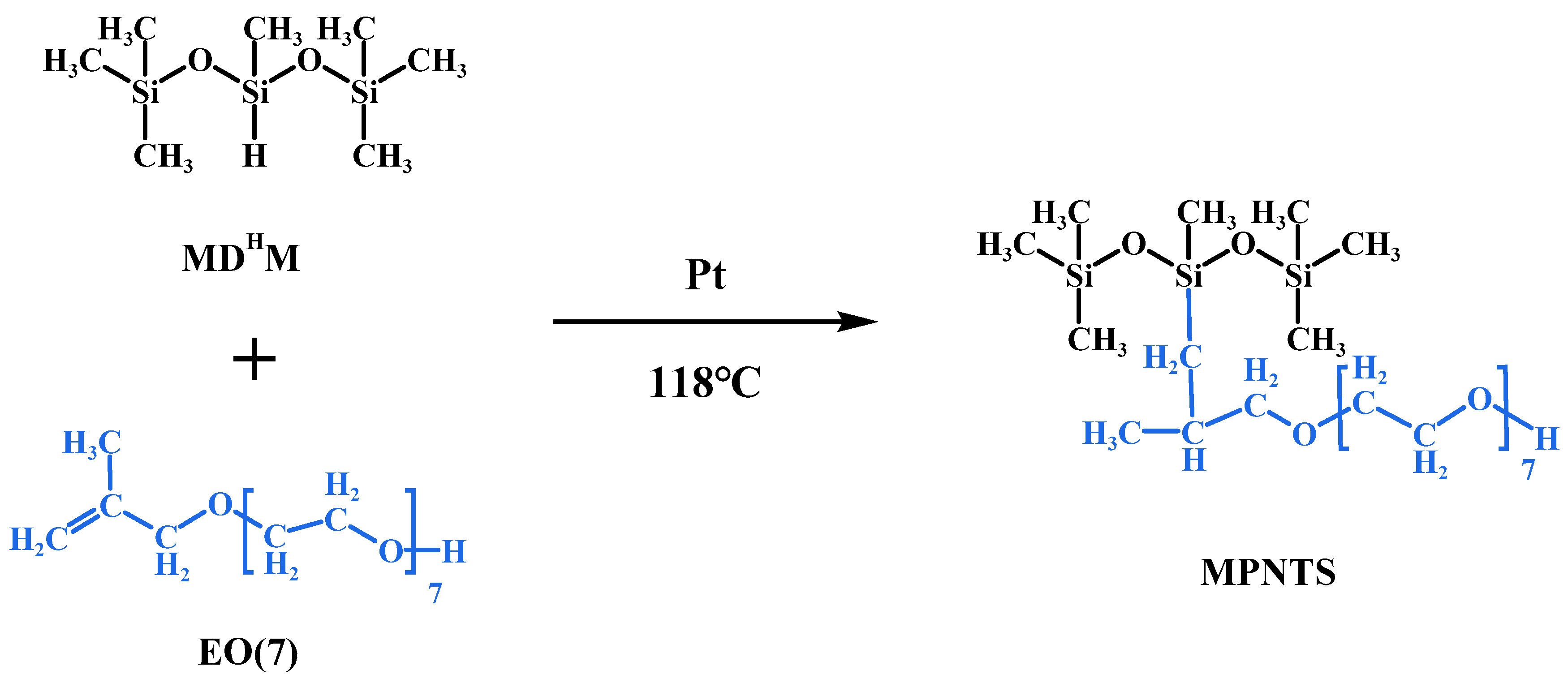 Applsci 13 05726 g001 Applsci 13 05726 g001