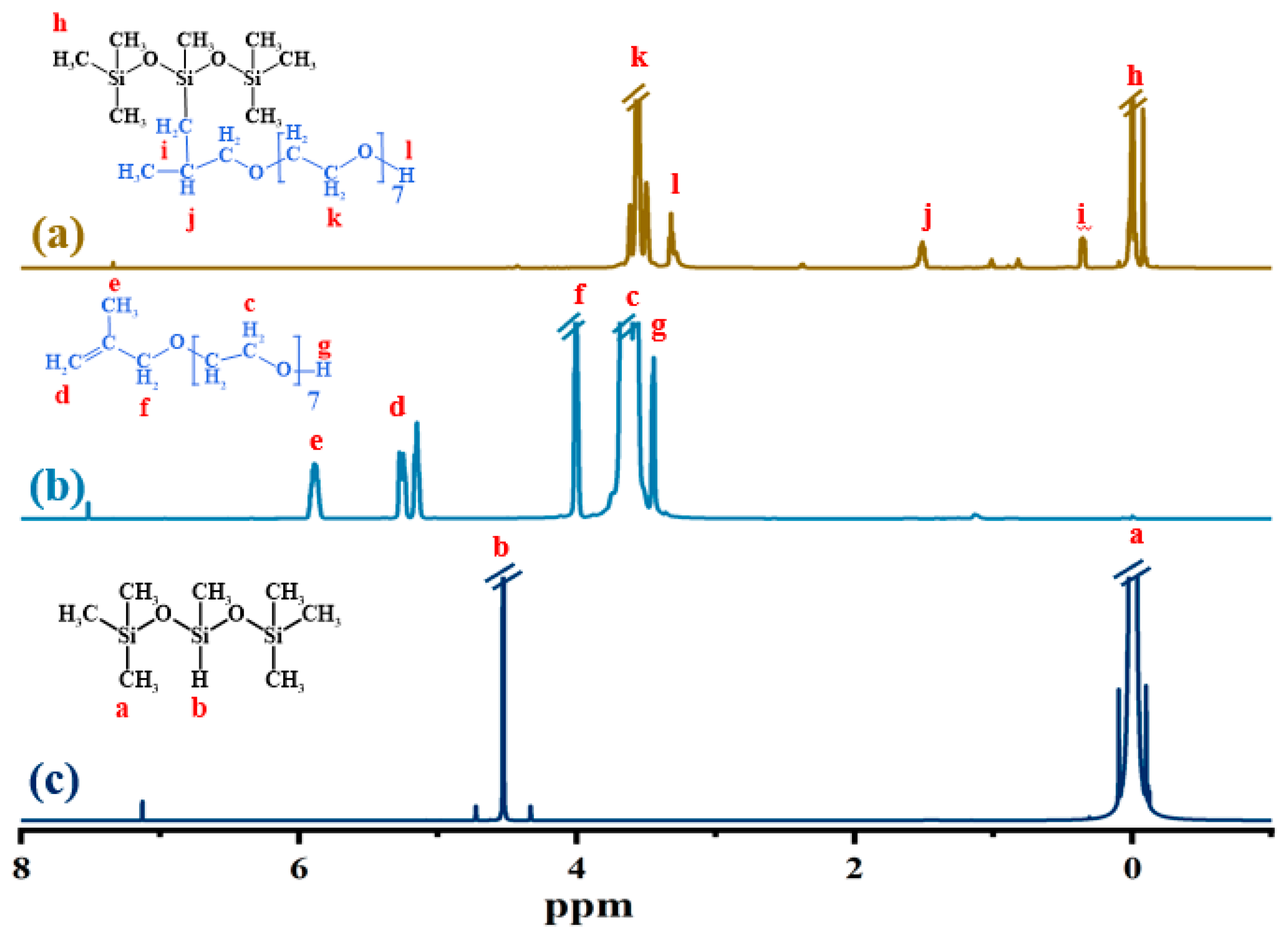 Applsci 13 05726 g003 Applsci 13 05726 g003