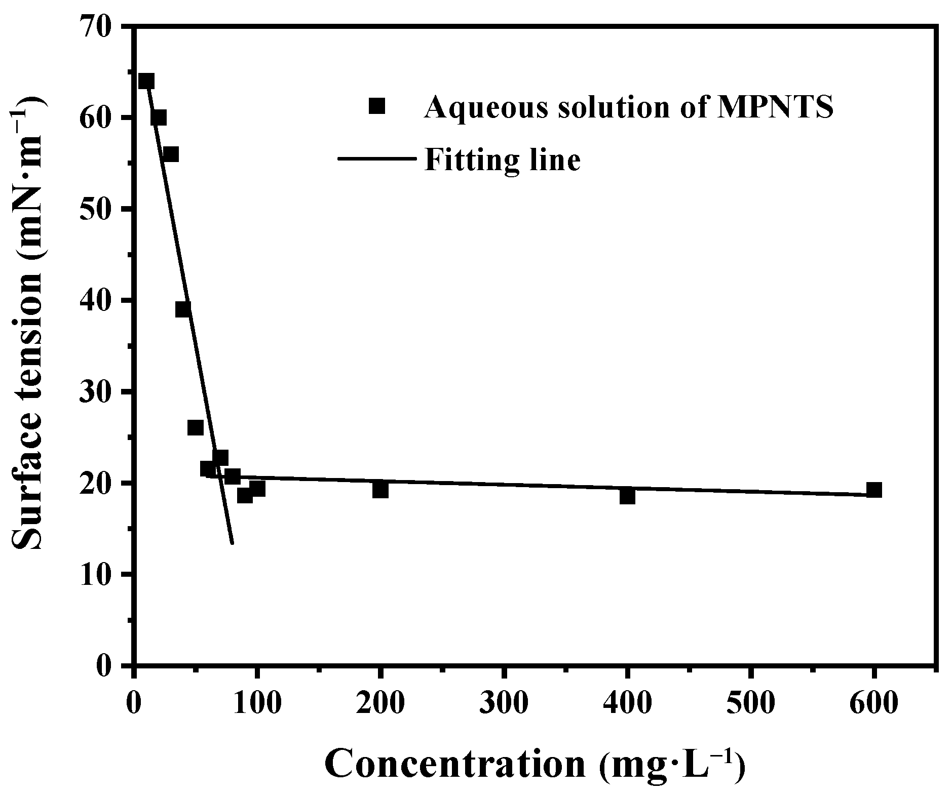 Applsci 13 05726 g004 Applsci 13 05726 g004