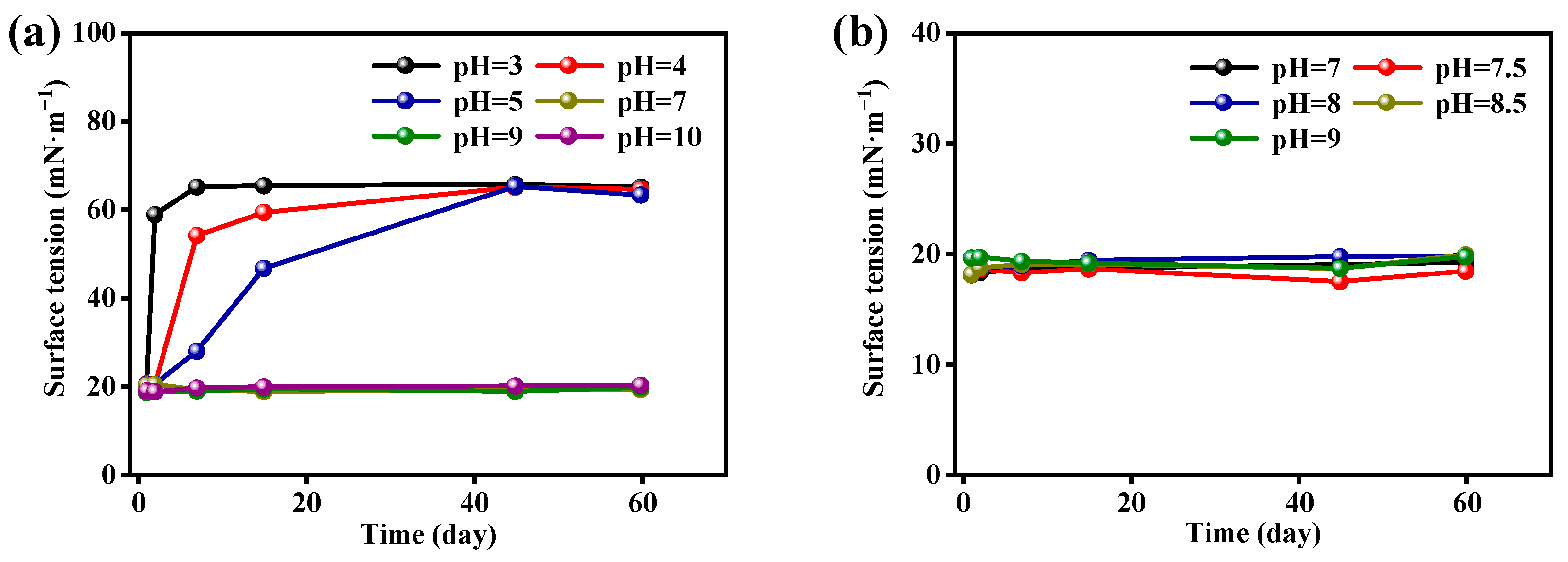 Applsci 13 05726 g005 Applsci 13 05726 g005