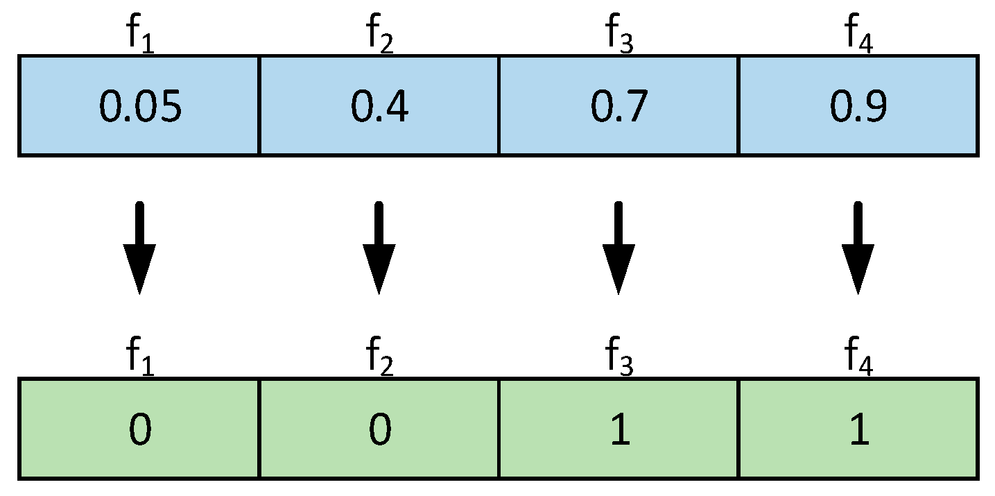 Applsci 13 05732 g002