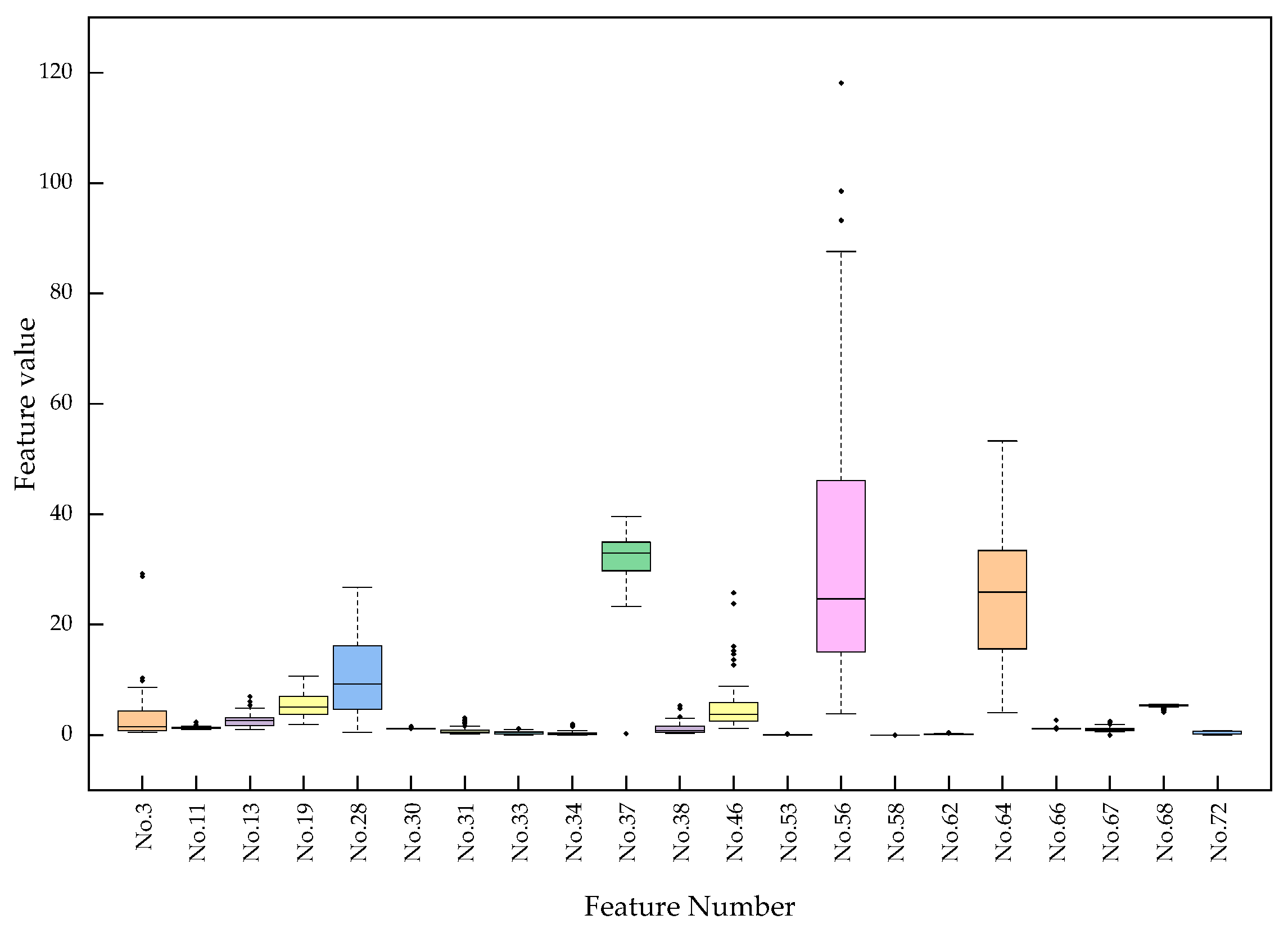 Applsci 13 05732 g005