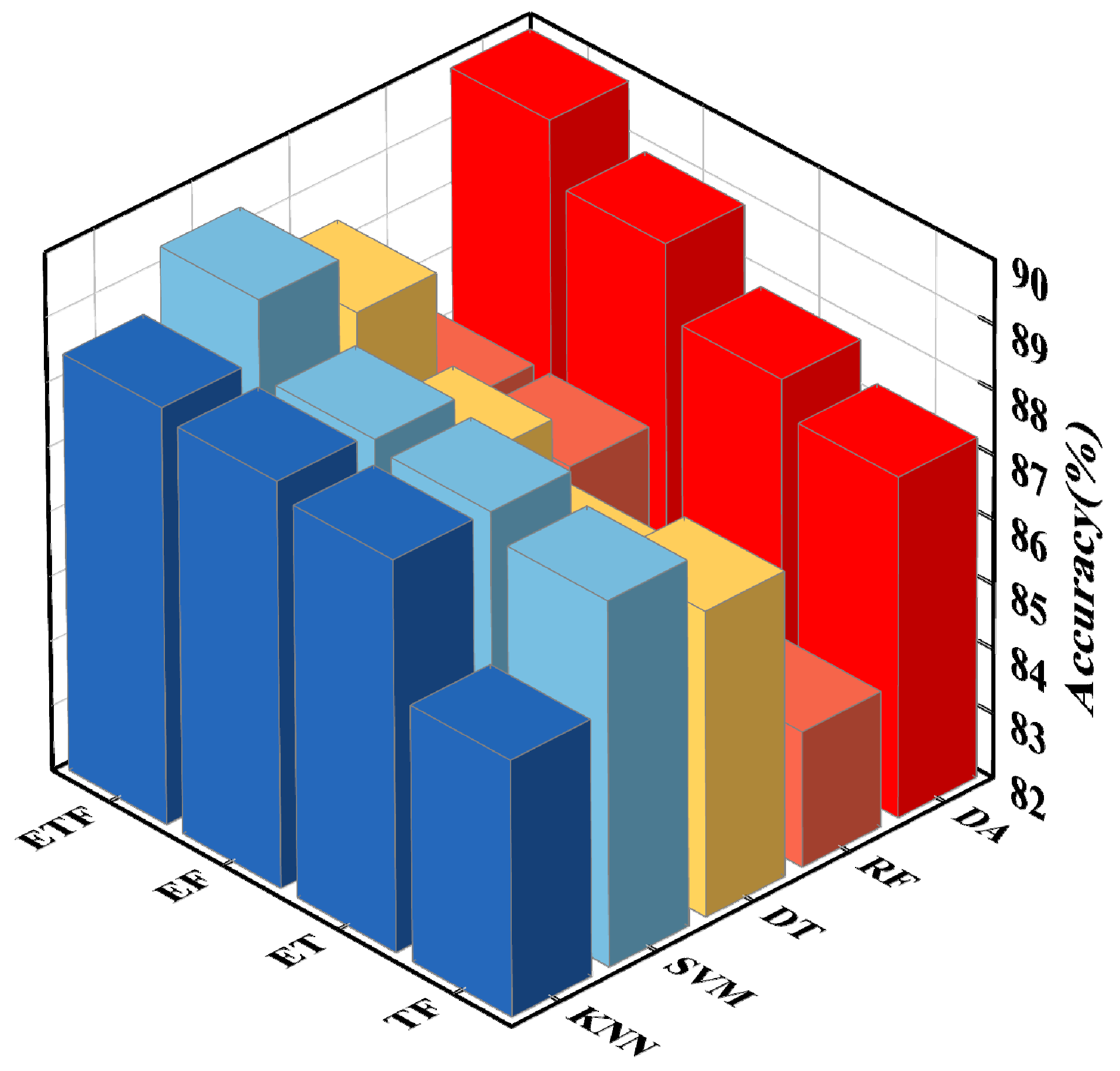 Applsci 13 05732 g009