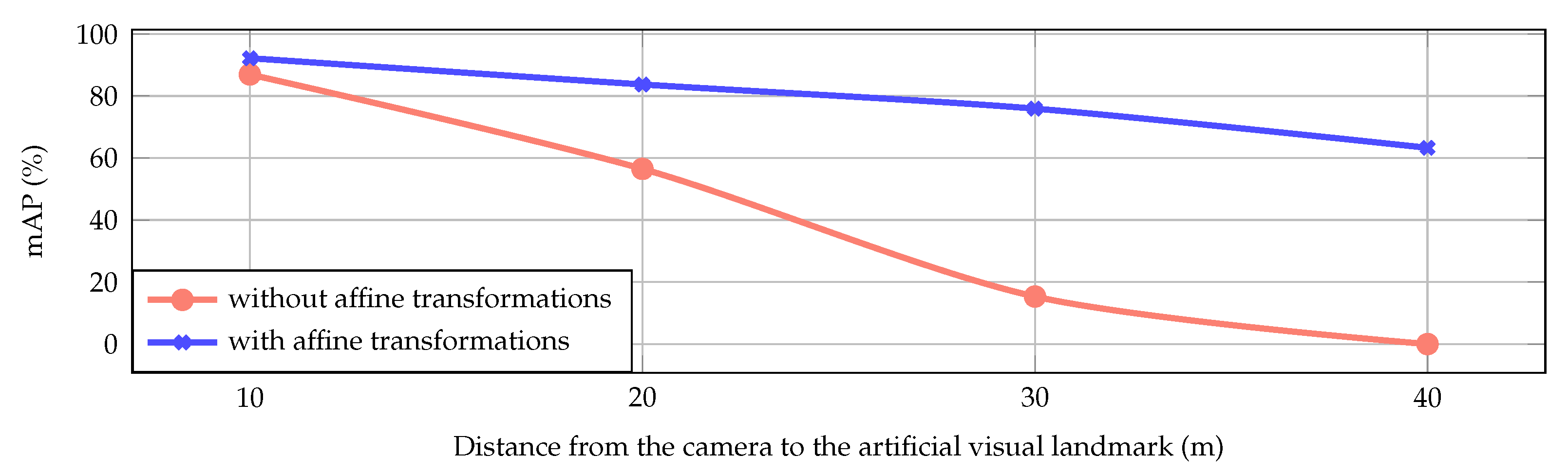 Applsci 13 05735 g005 Applsci 13 05735 g005