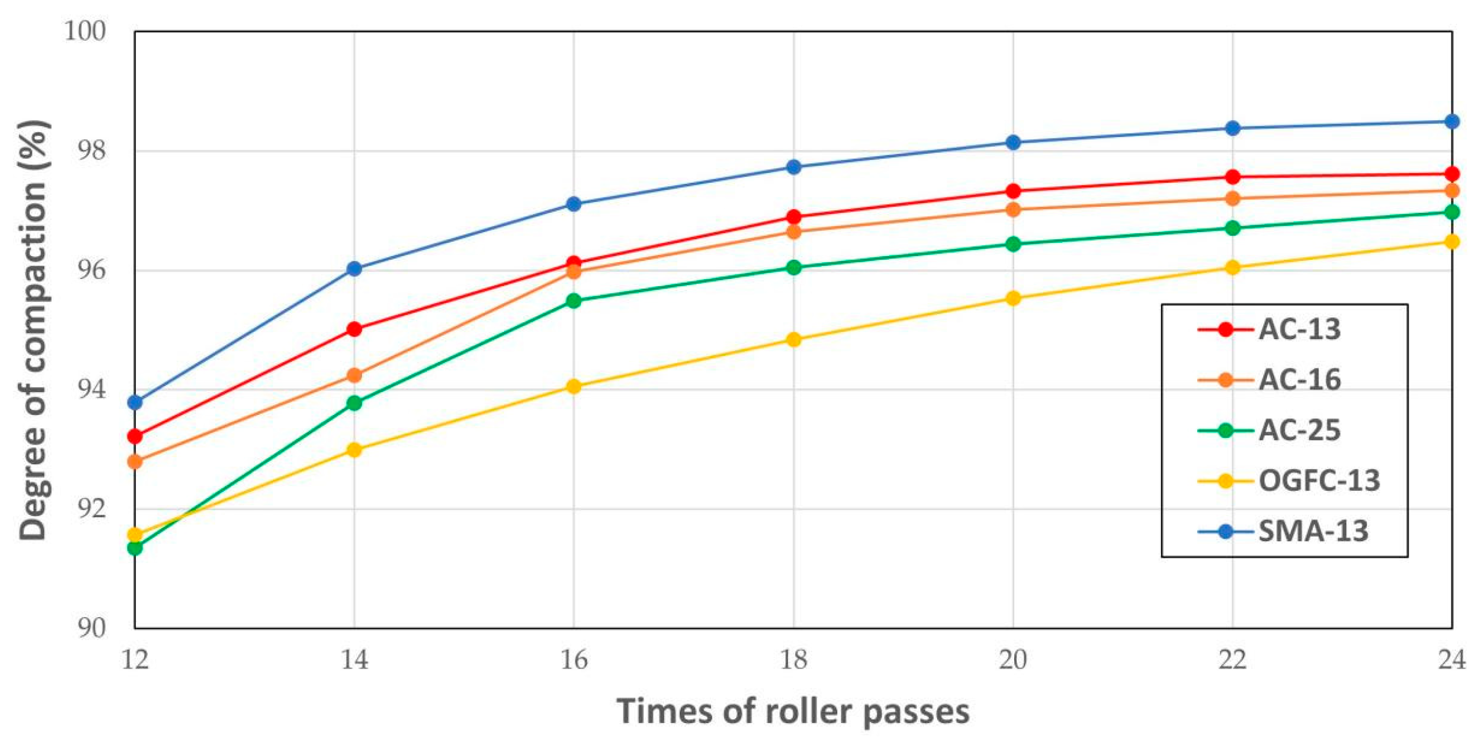 Applsci 13 05736 g004