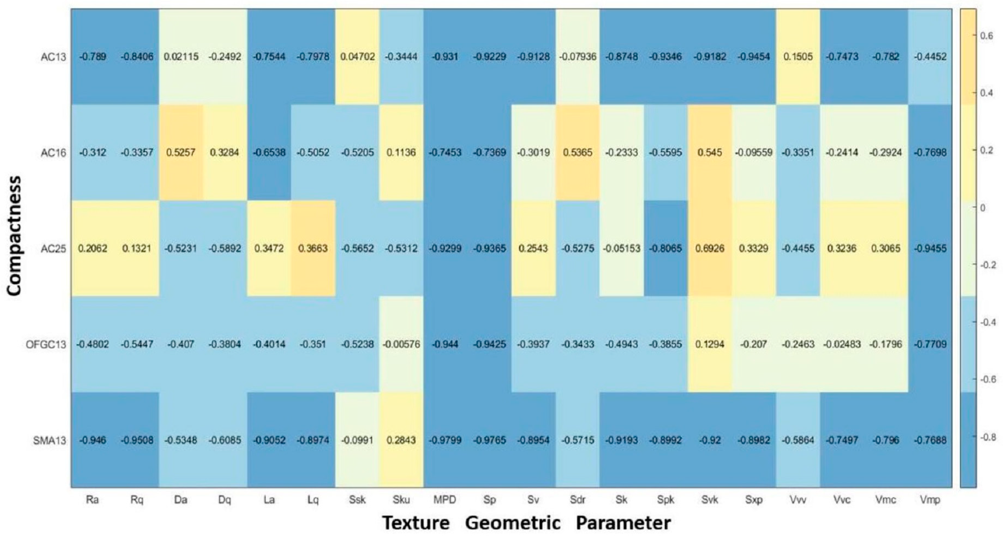Applsci 13 05736 g010