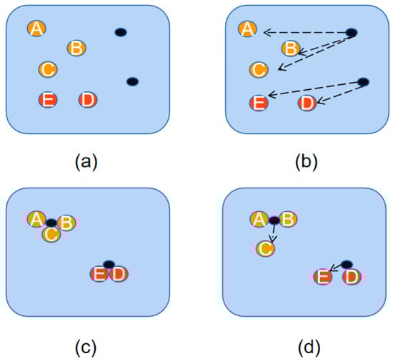 Applsci 13 05741 g002