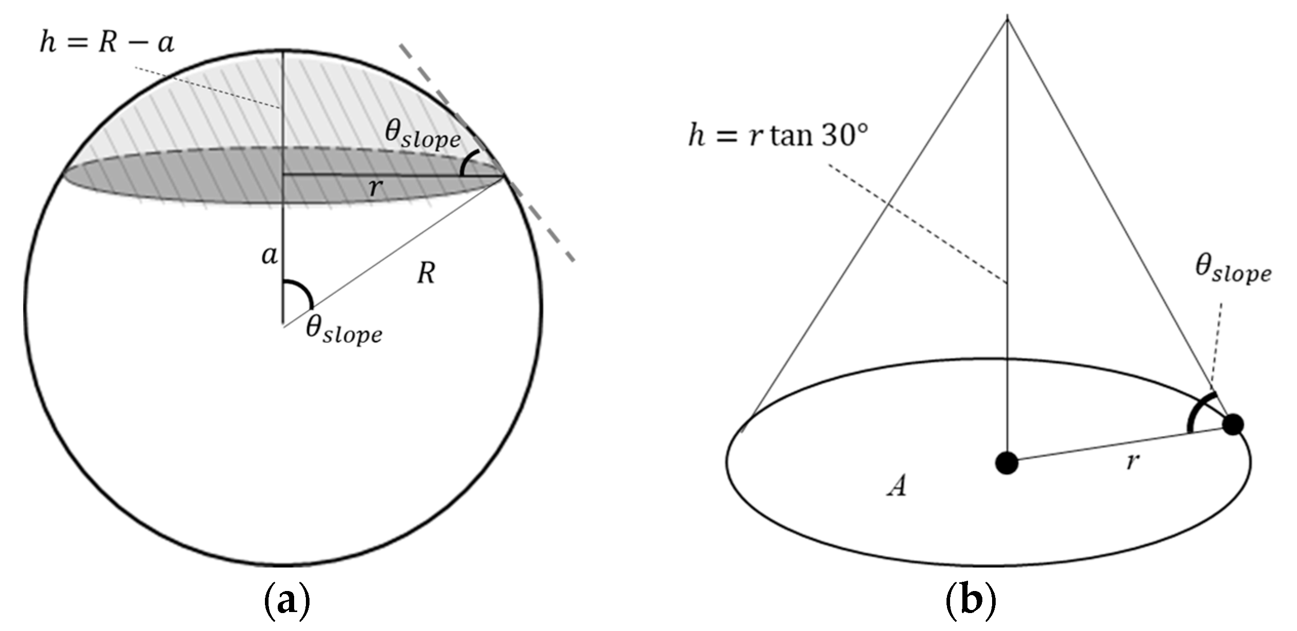 Applsci 13 05742 g009
