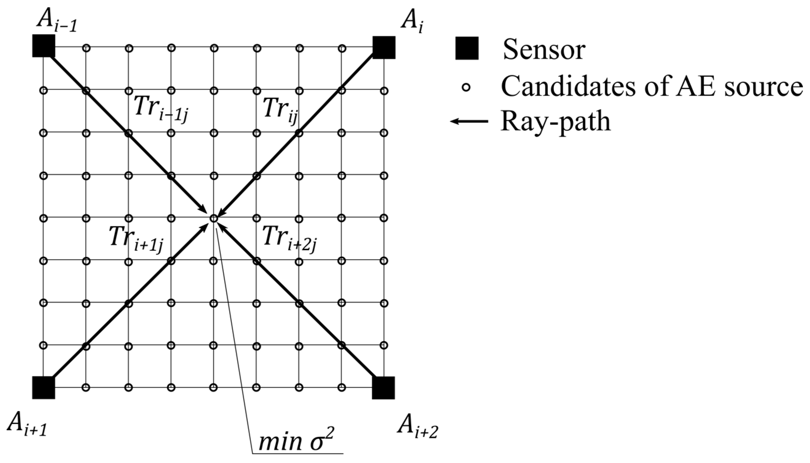 Applsci 13 05745 g002
