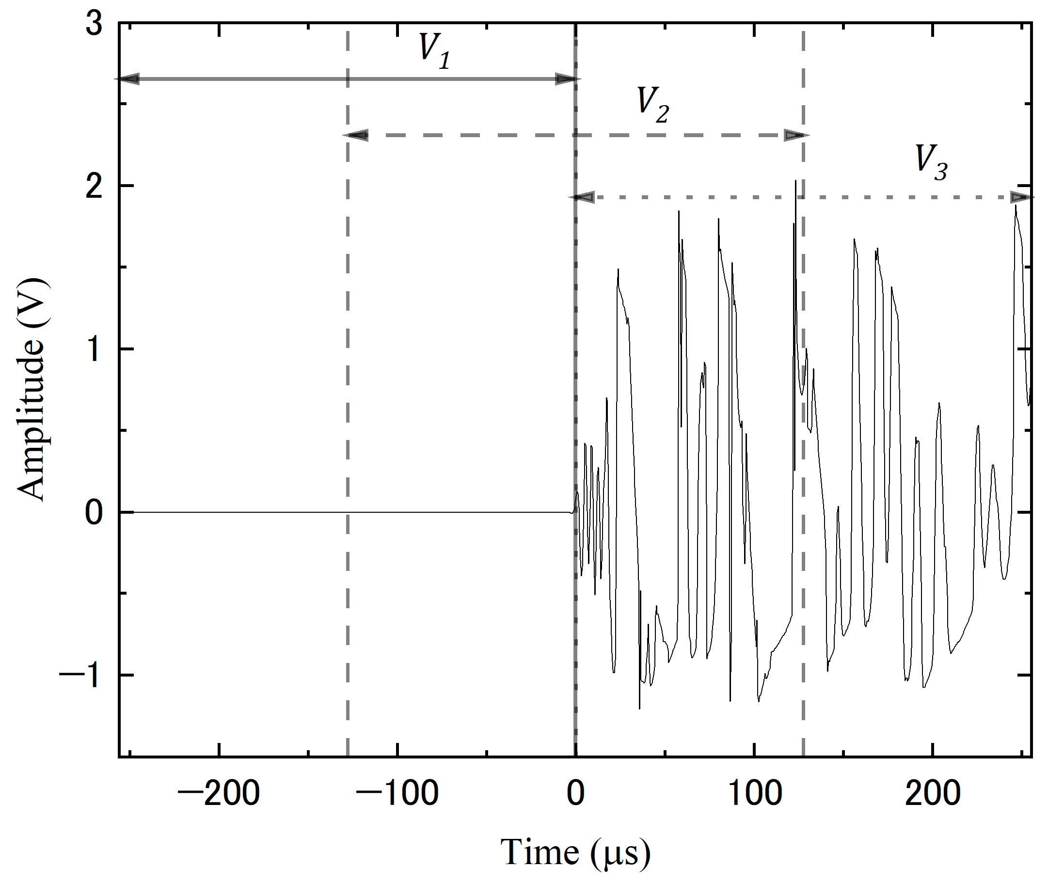 Applsci 13 05745 g004
