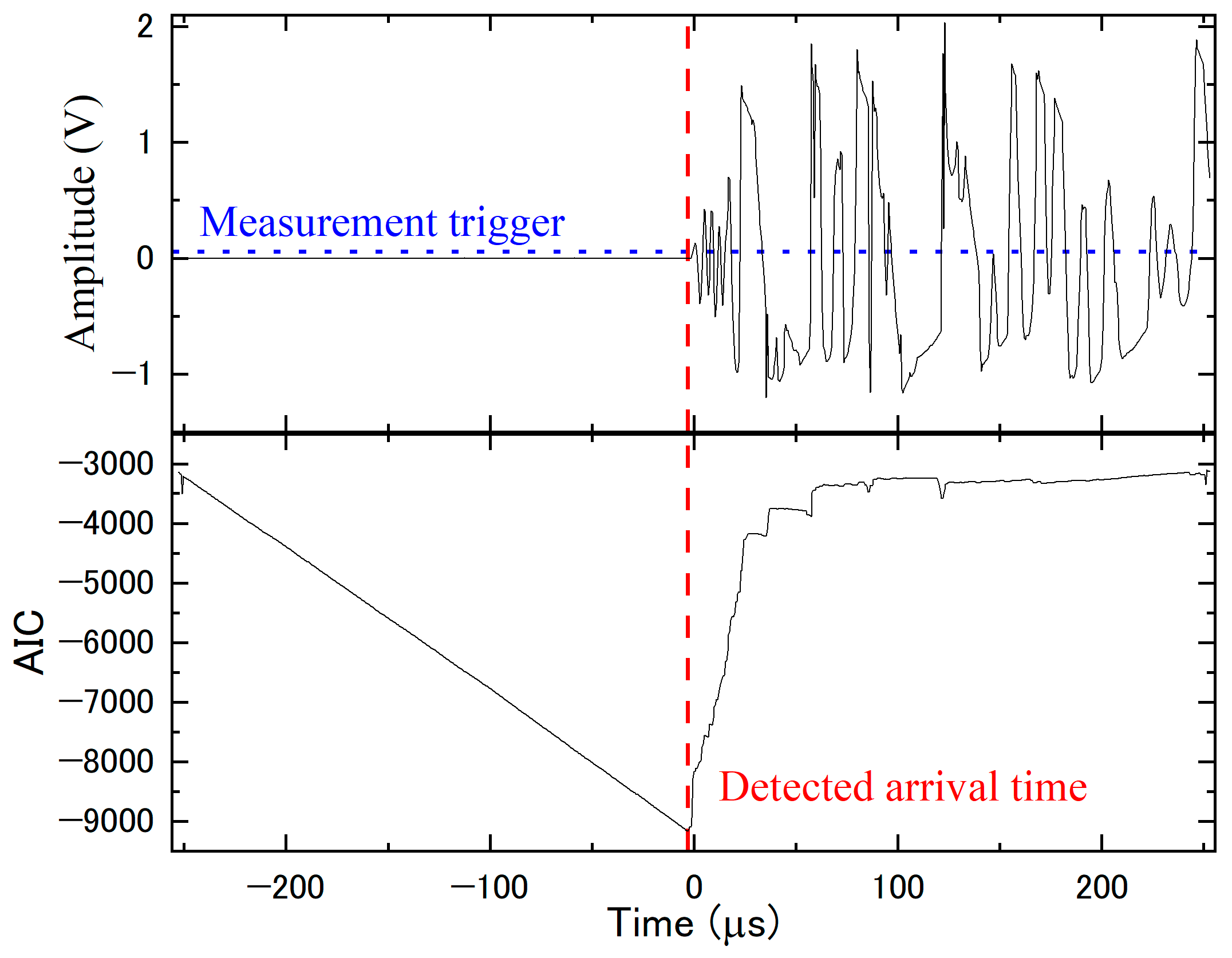 Applsci 13 05745 g007
