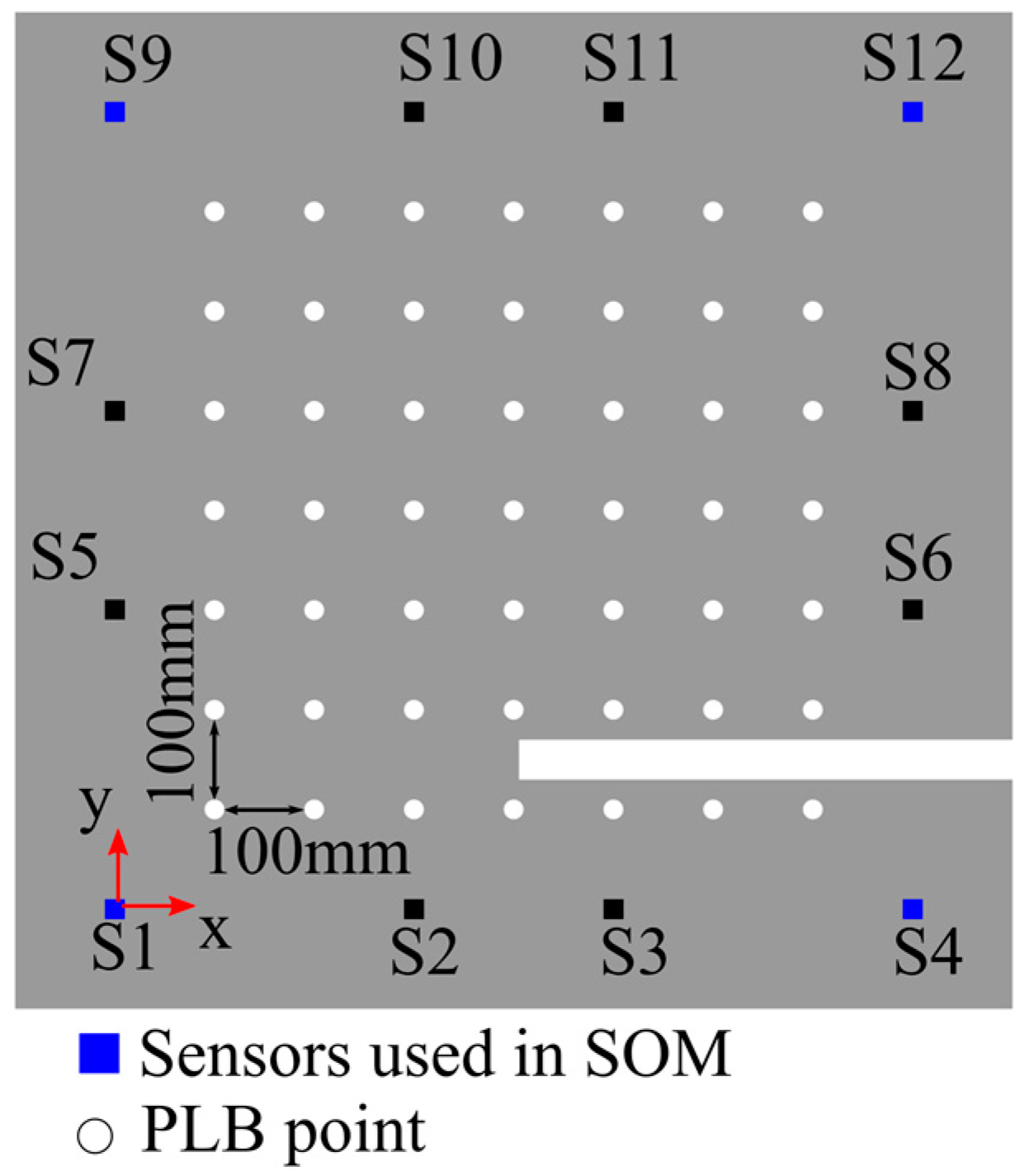Applsci 13 05745 g008