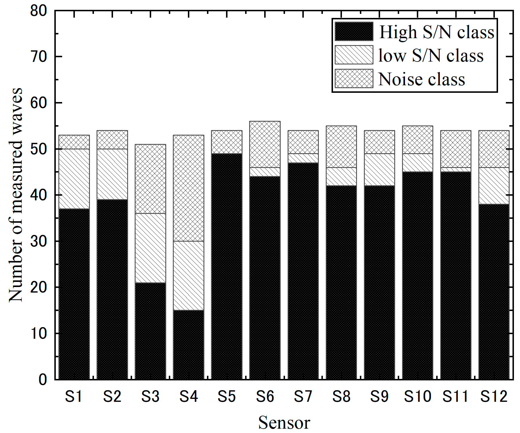 Applsci 13 05745 g010