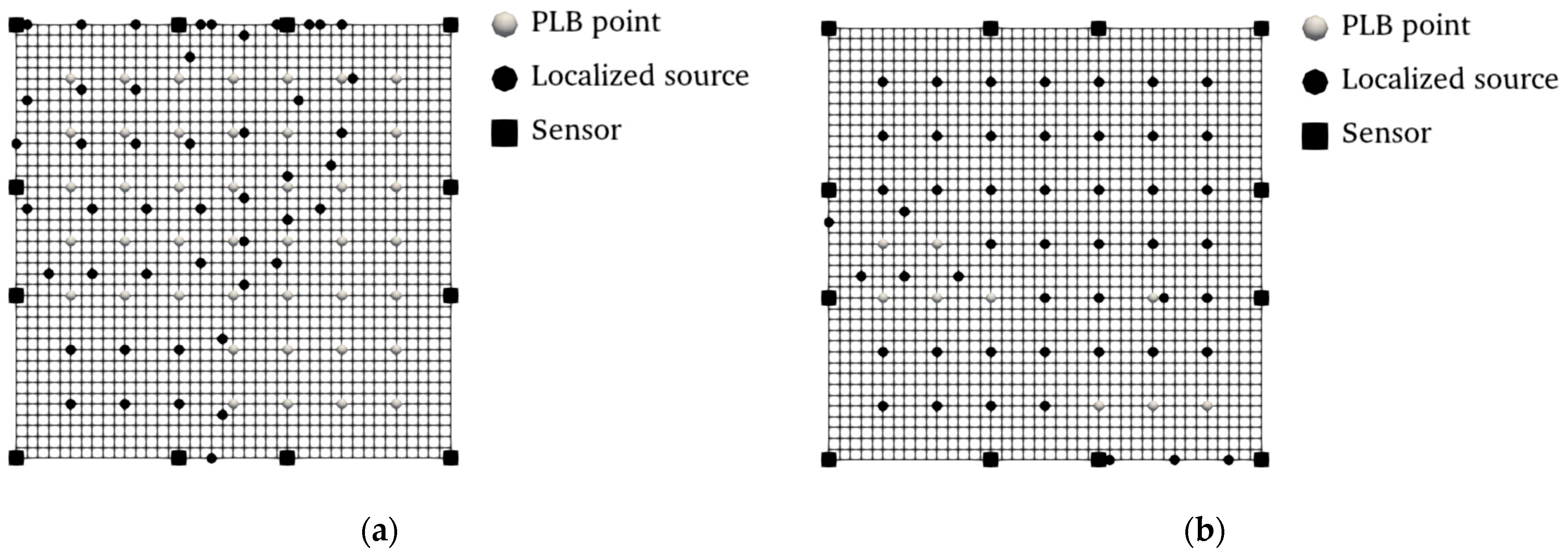 Applsci 13 05745 g012