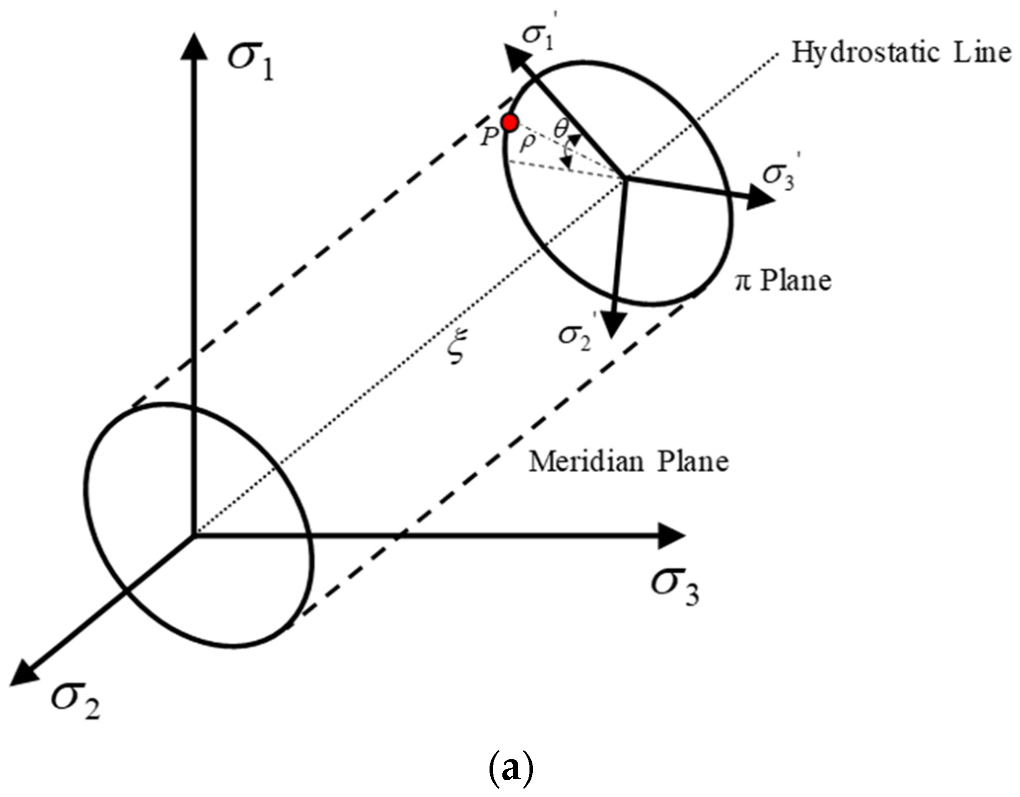 Applsci 13 05746 g001a