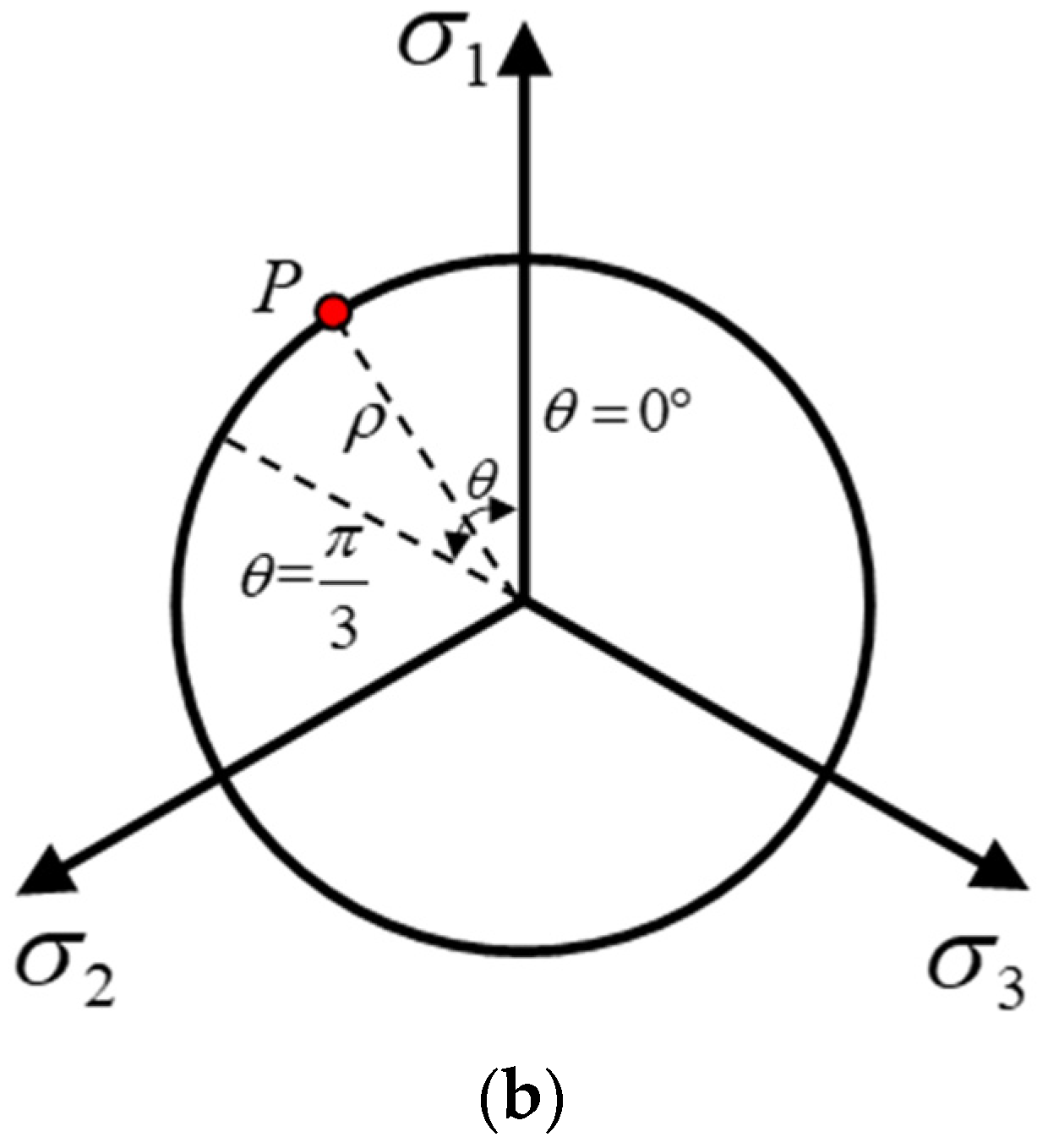 Applsci 13 05746 g001b