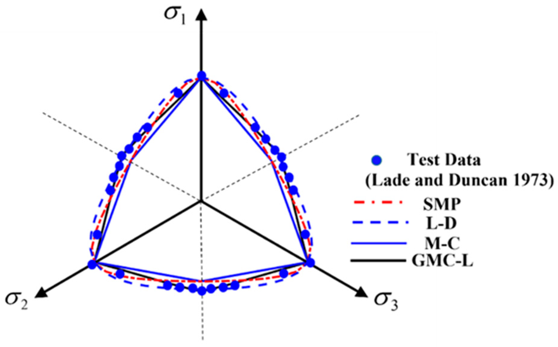 Applsci 13 05746 g007