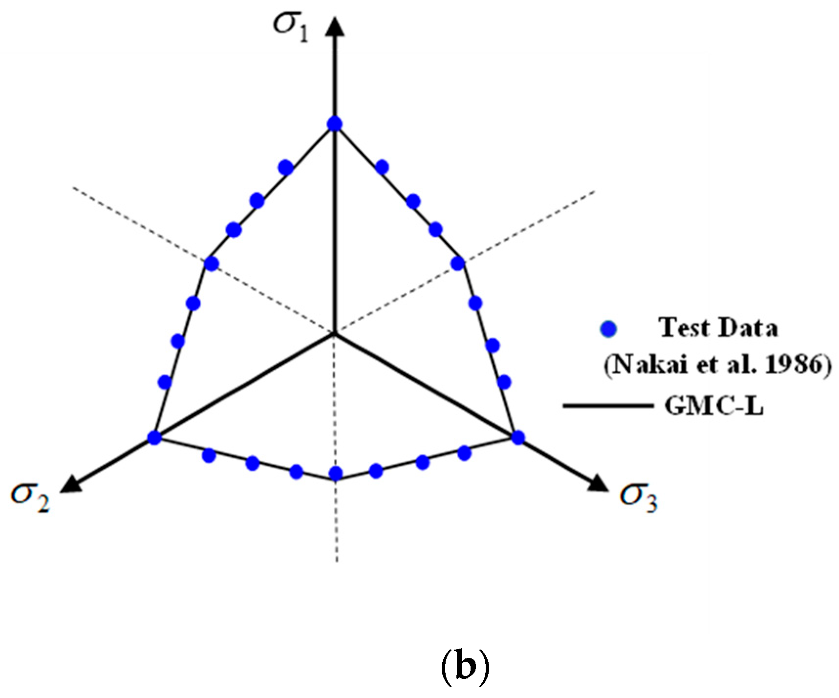 Applsci 13 05746 g008b
