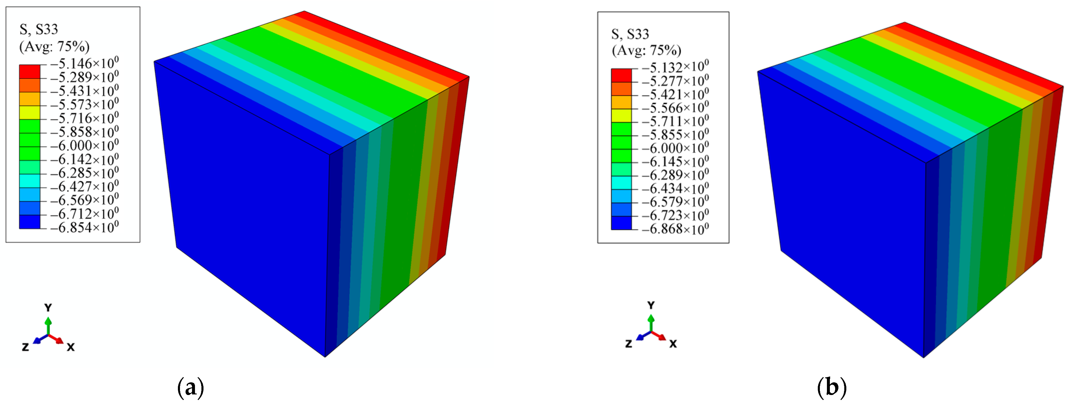 Applsci 13 05746 g012