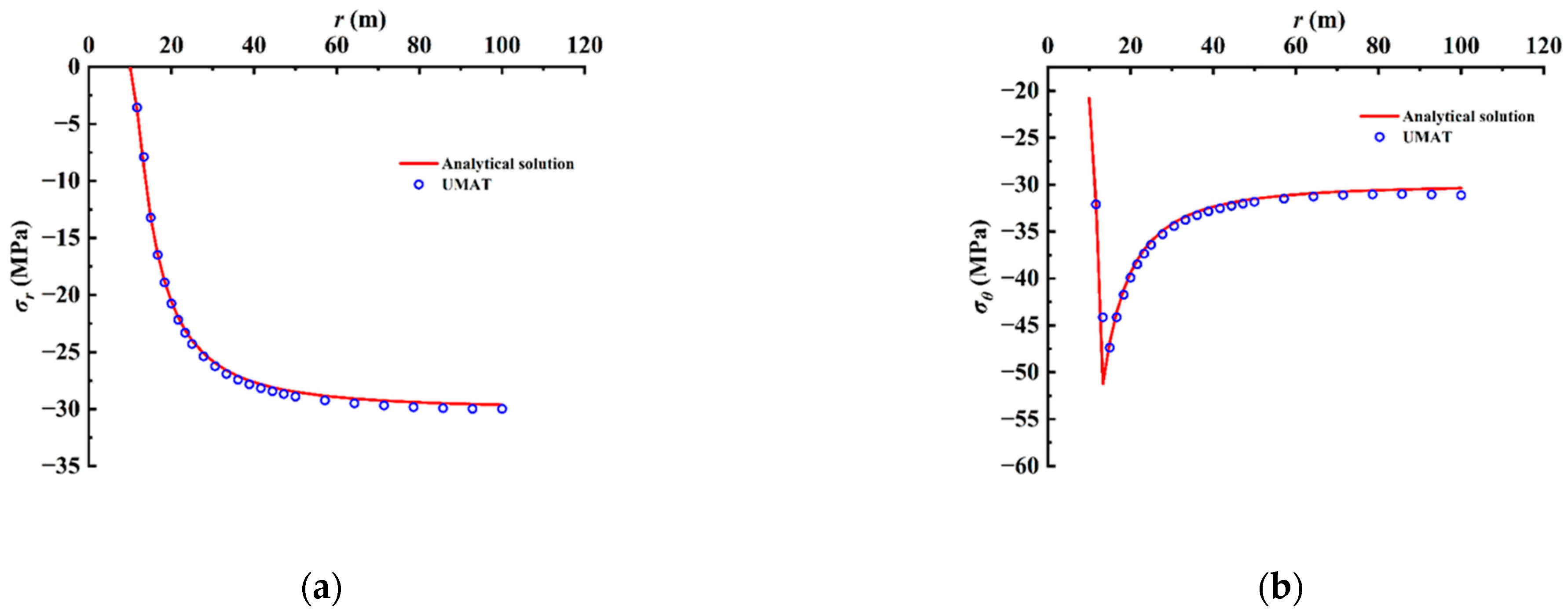 Applsci 13 05746 g015