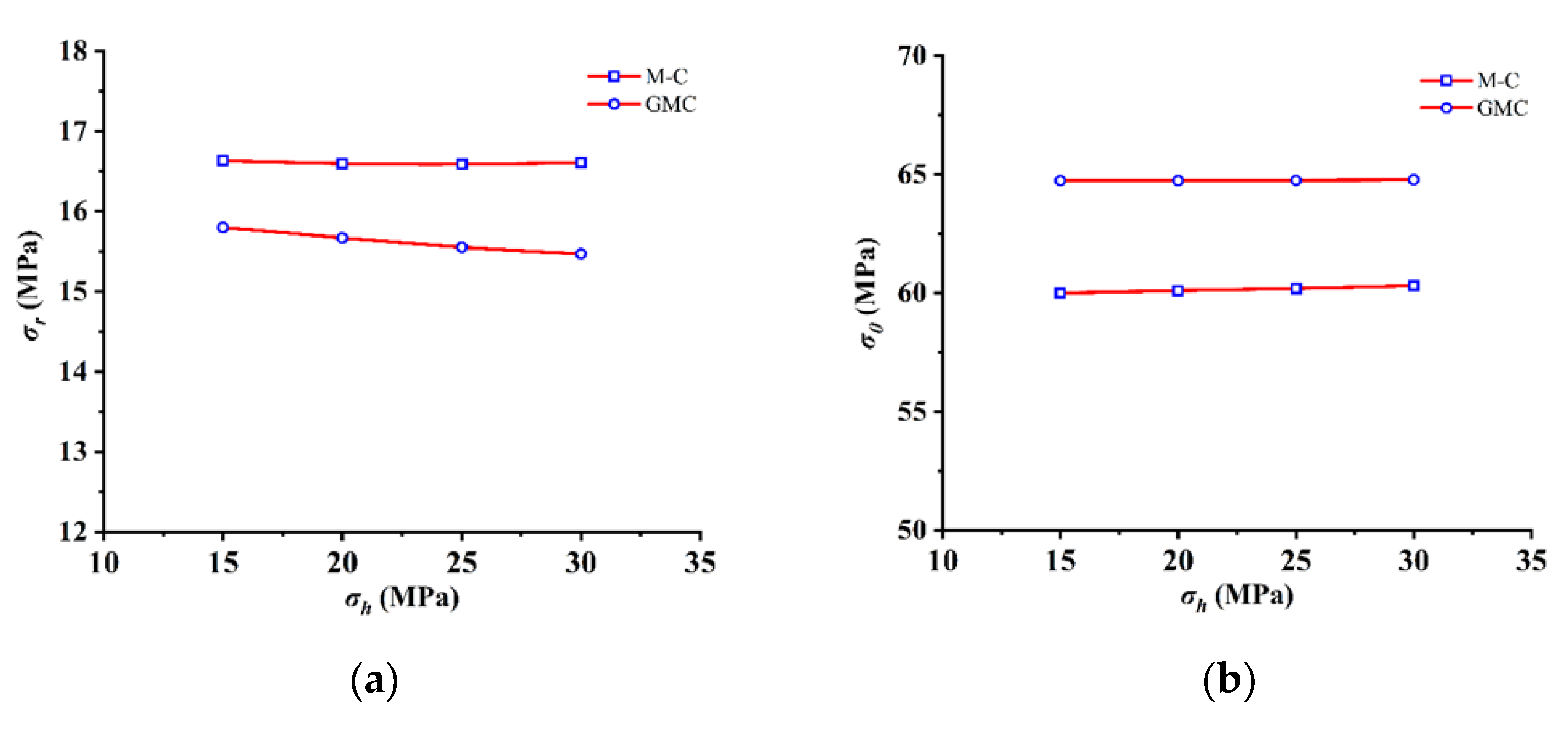 Applsci 13 05746 g020