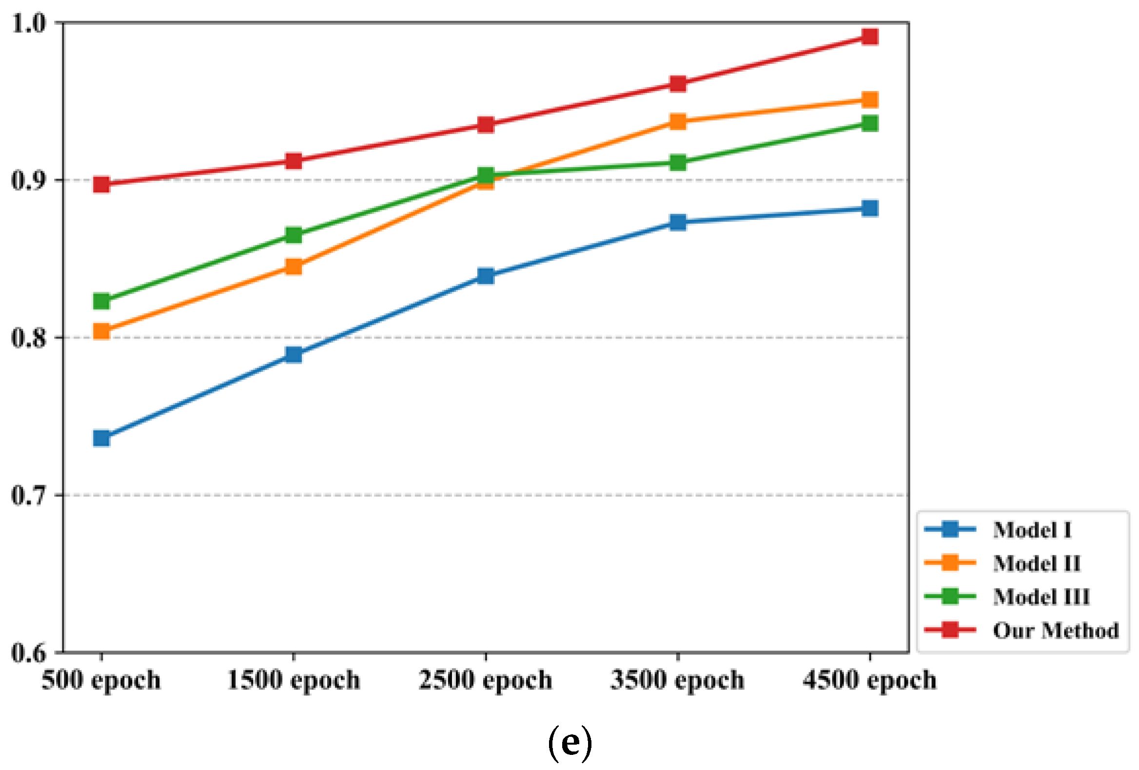 Applsci 13 05748 g003c