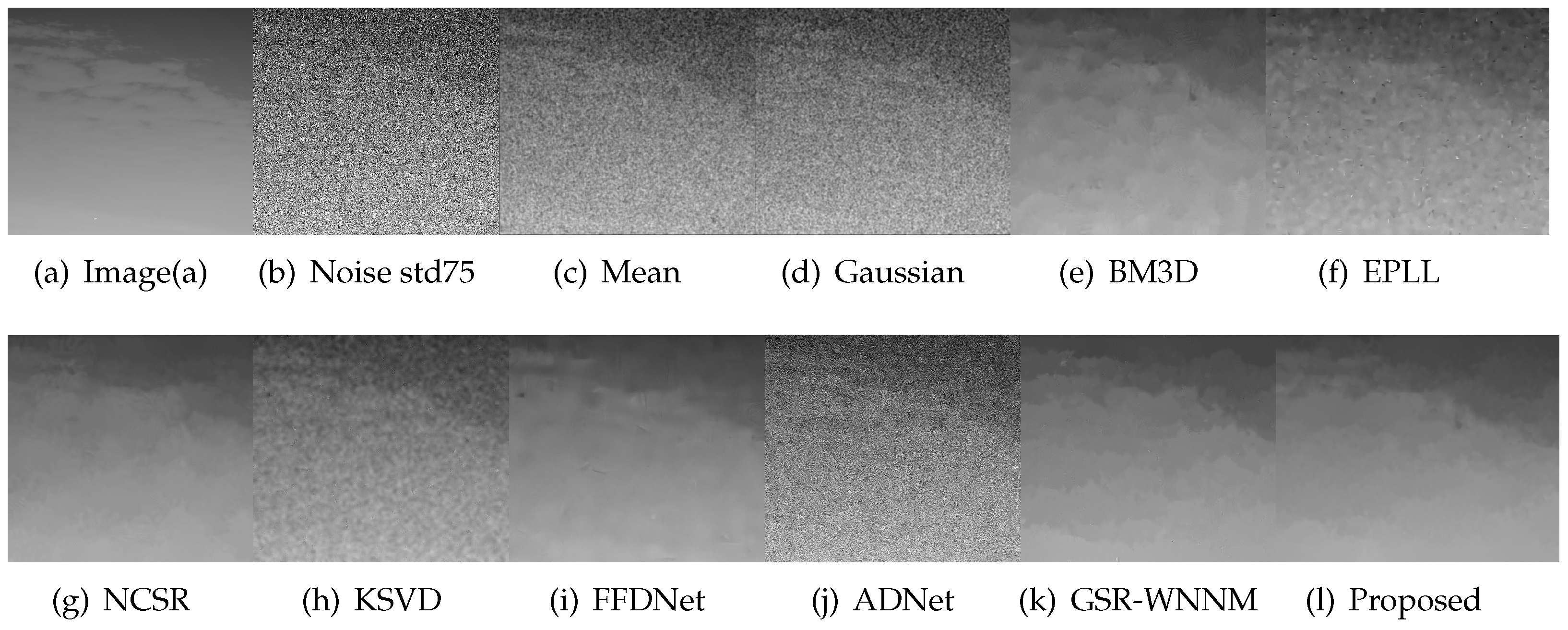 Applsci 13 05749 g004