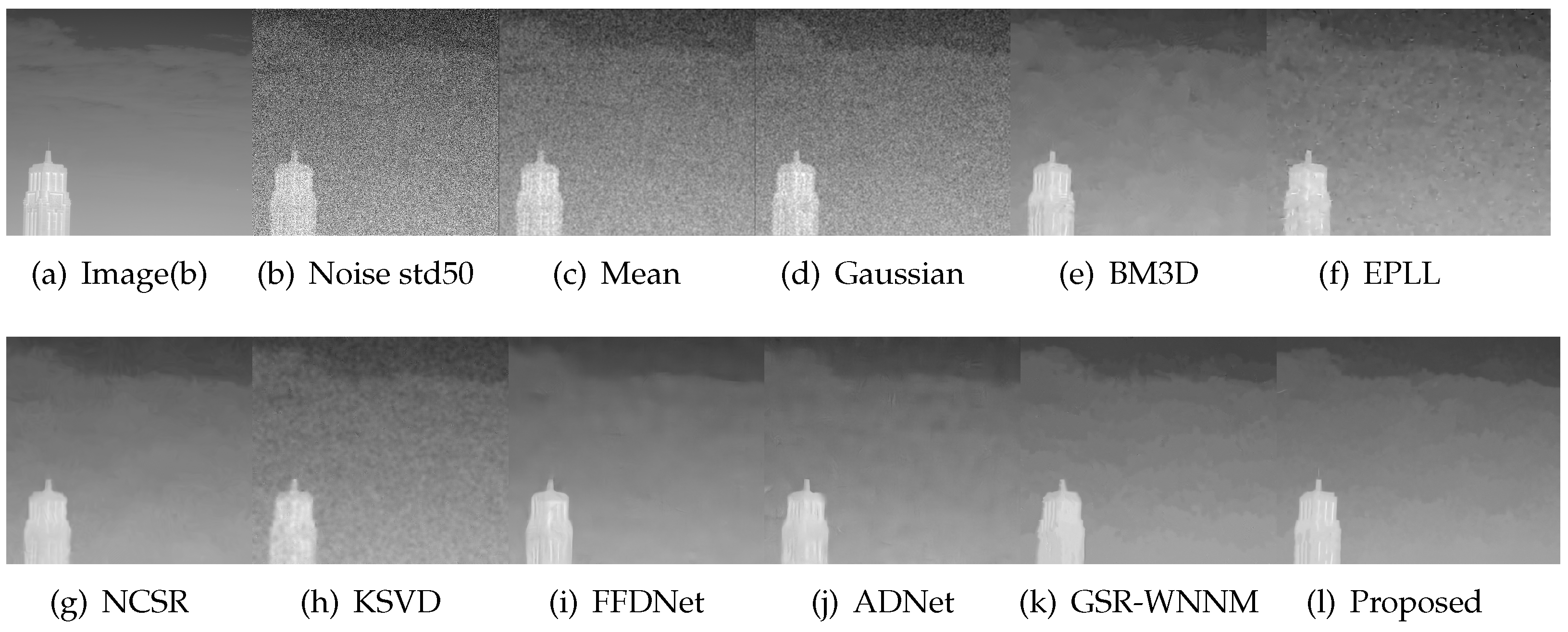 Applsci 13 05749 g007