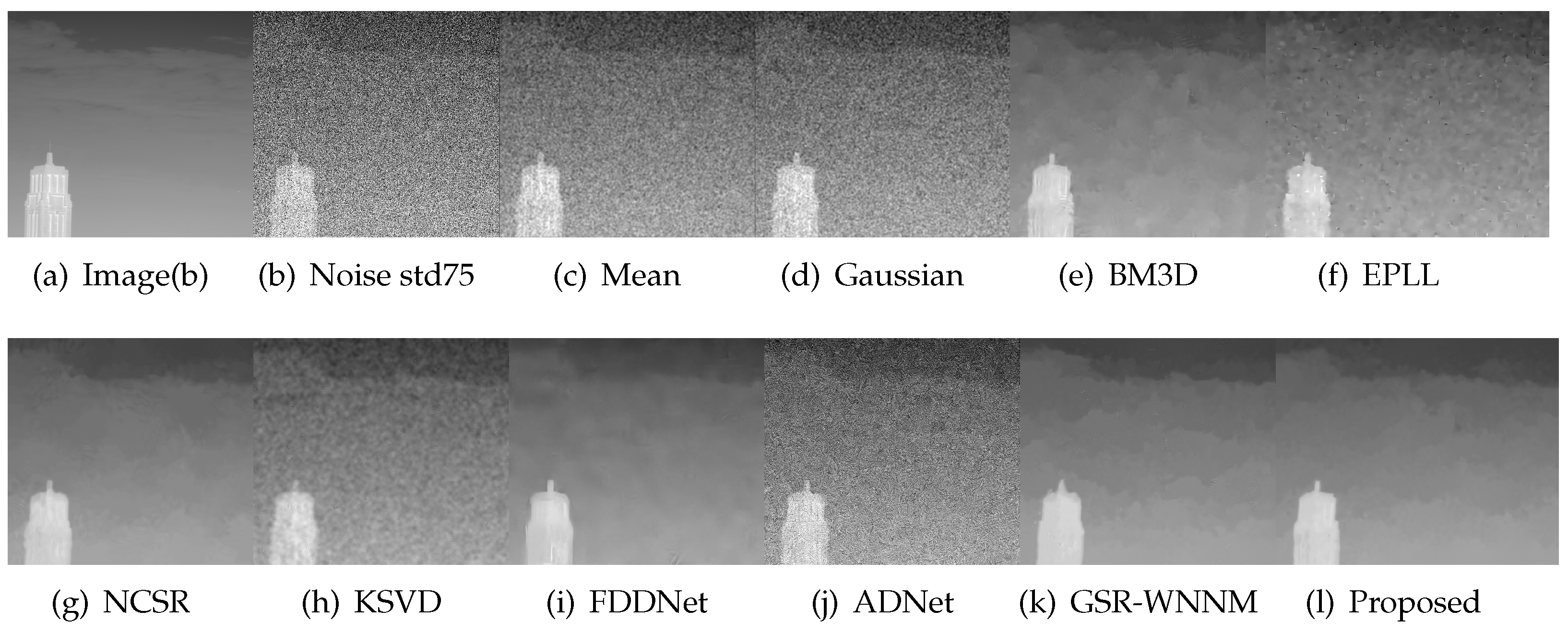 Applsci 13 05749 g008