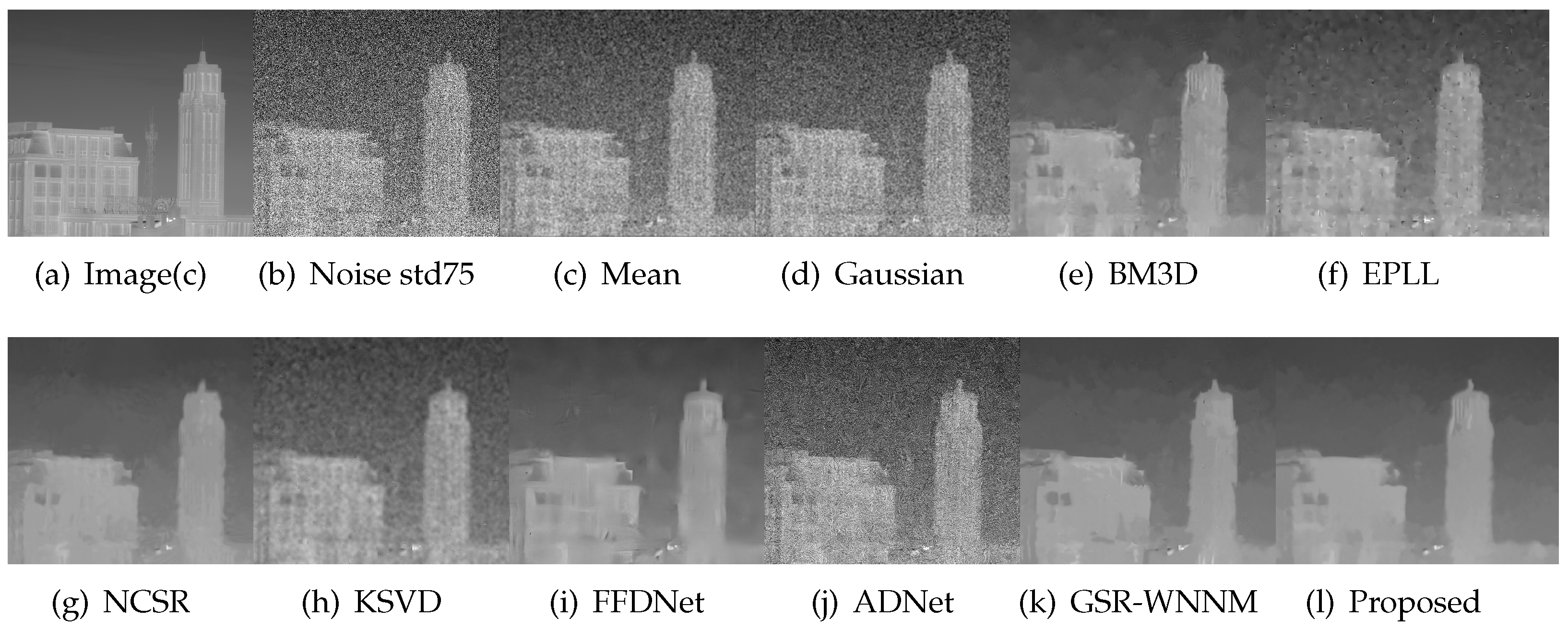 Applsci 13 05749 g012