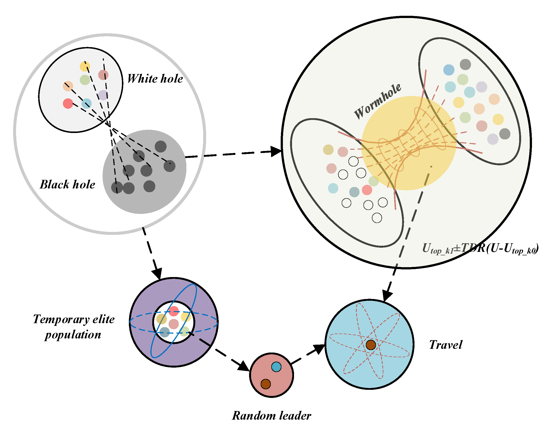 Applsci 13 05751 g004