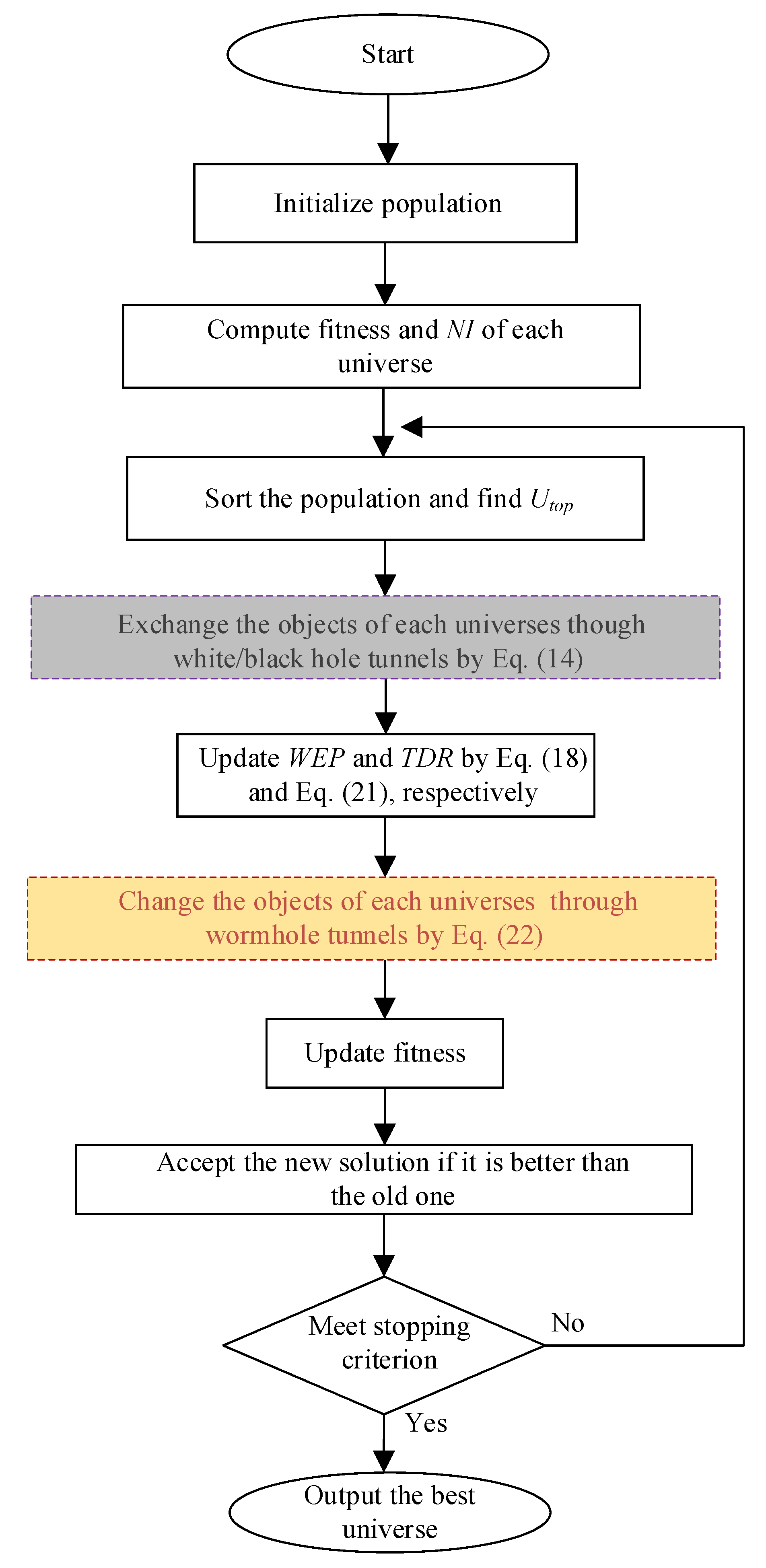 Applsci 13 05751 g005