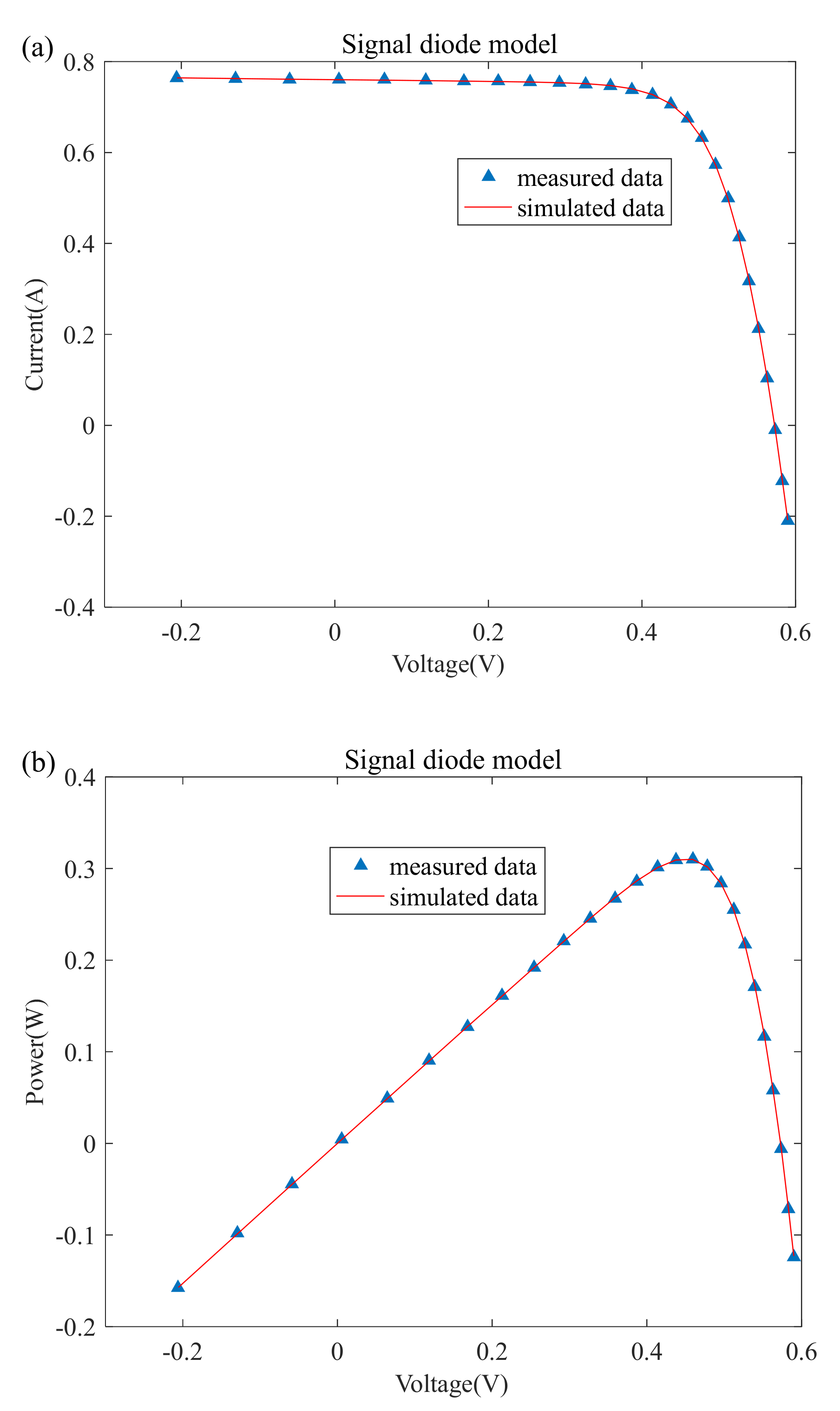 Applsci 13 05751 g006