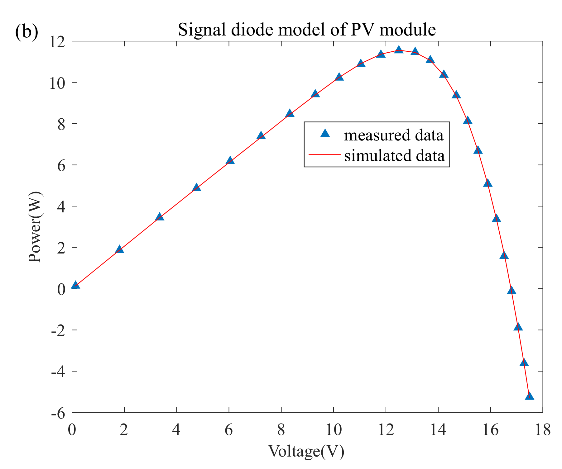 Applsci 13 05751 g008b