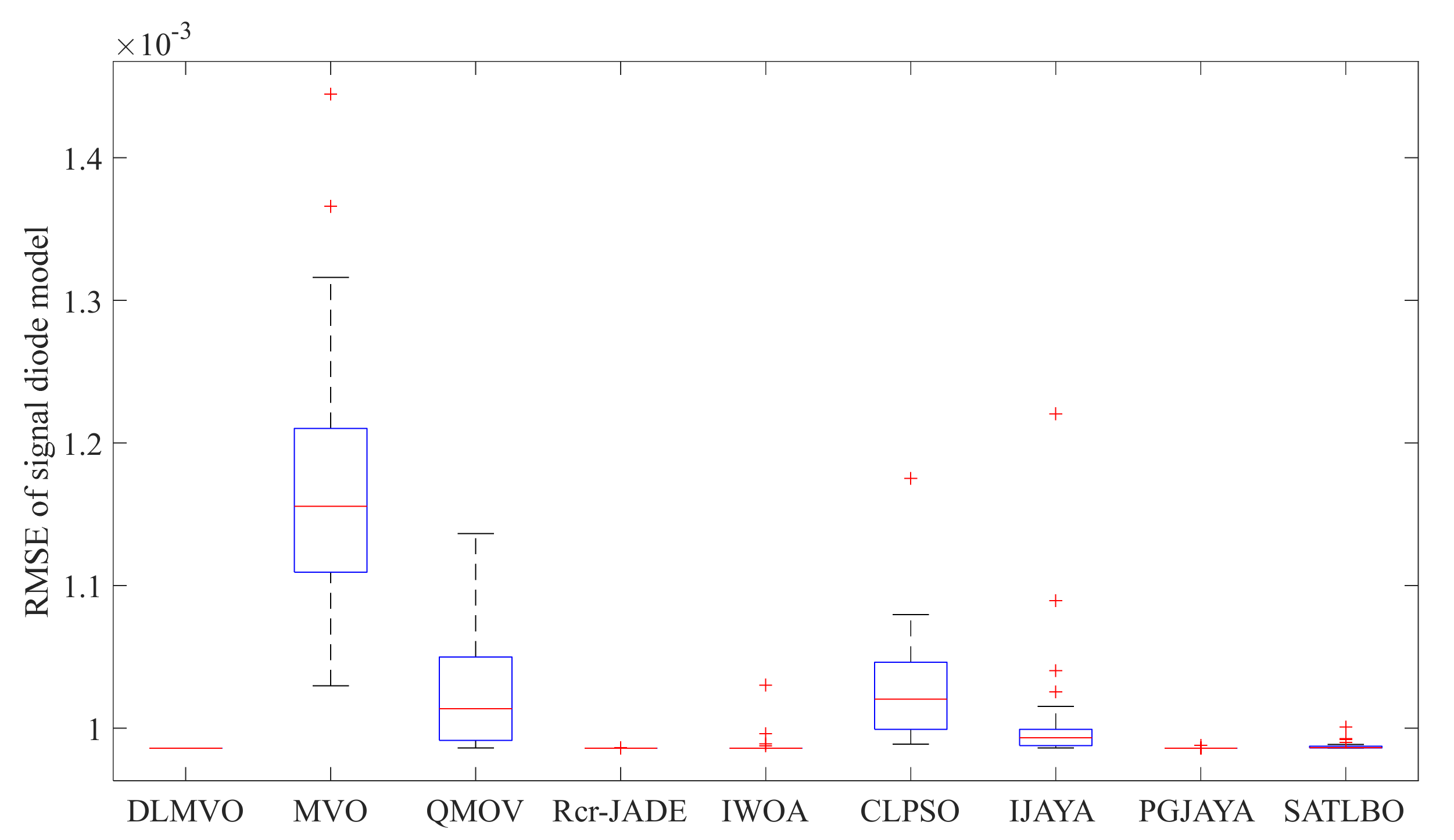 Applsci 13 05751 g009a