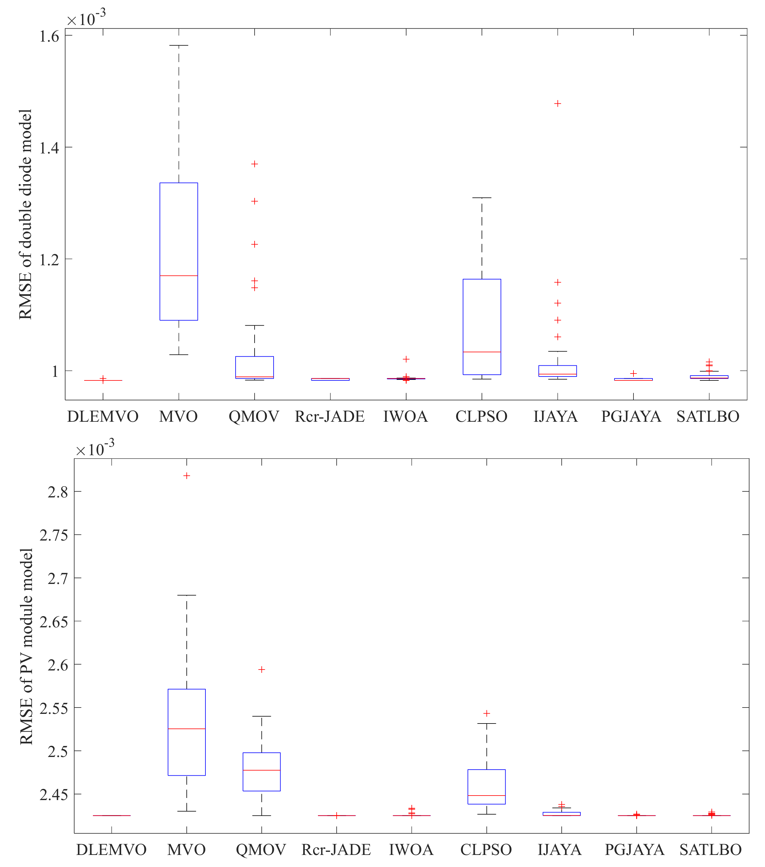 Applsci 13 05751 g009b