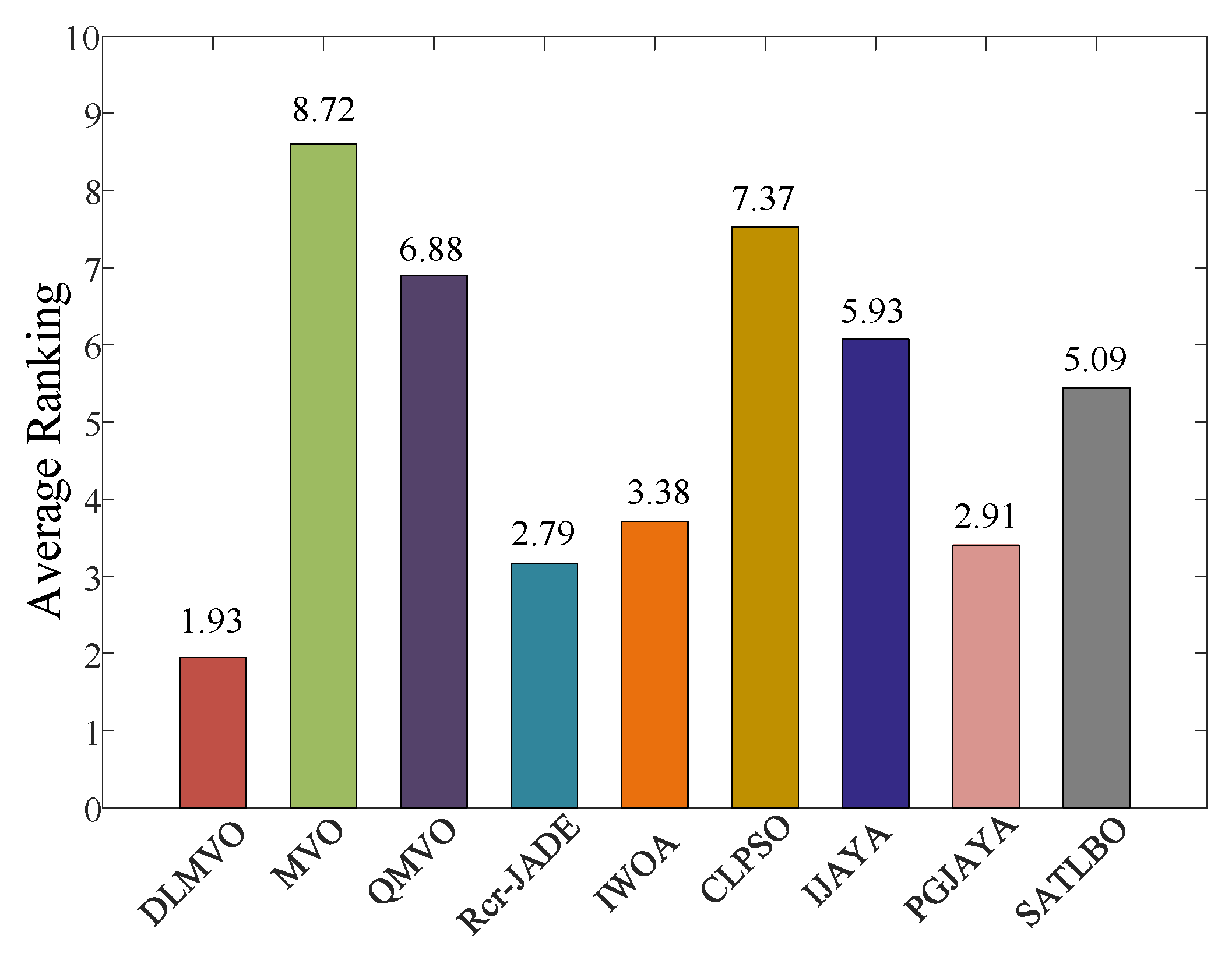 Applsci 13 05751 g010