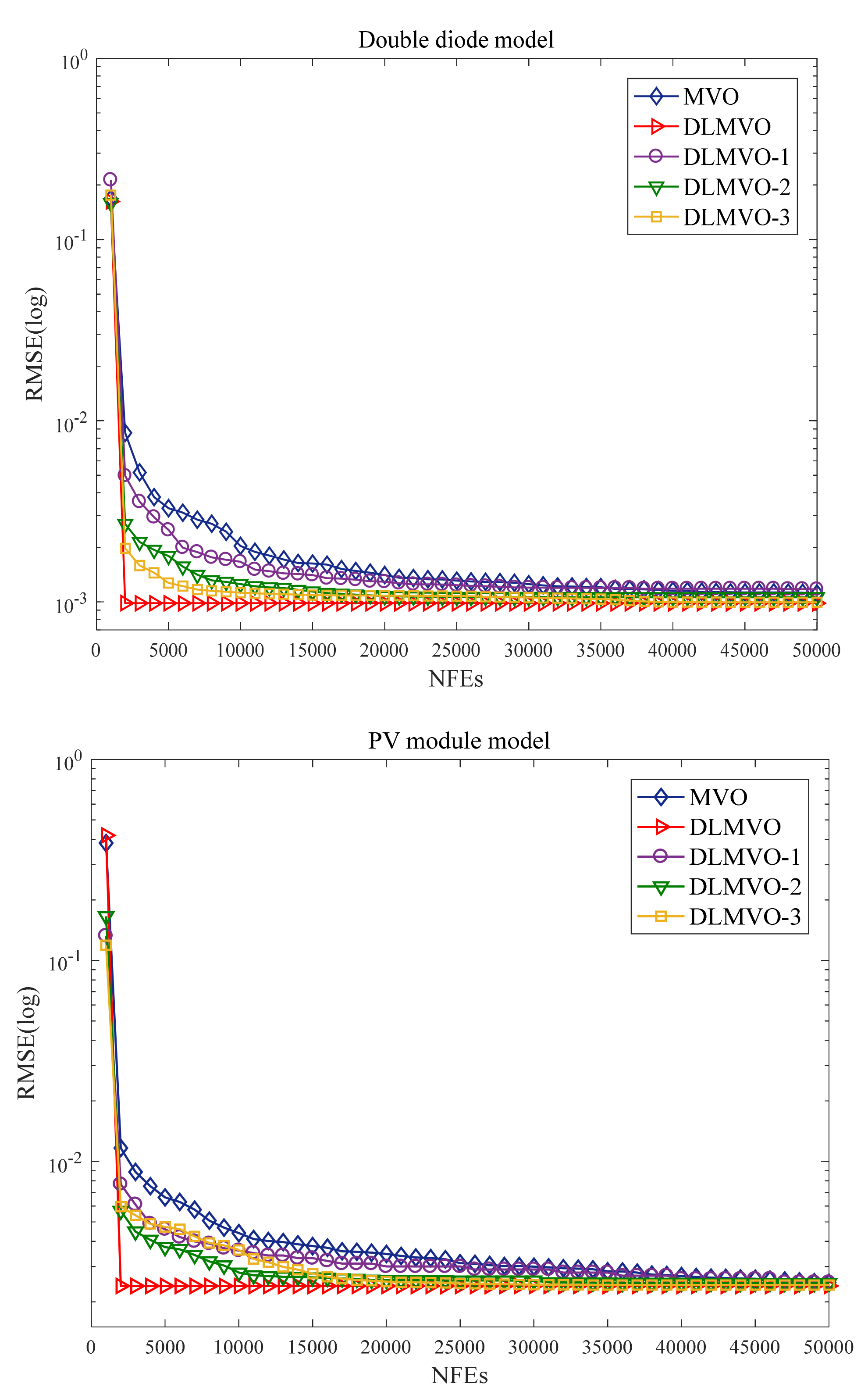 Applsci 13 05751 g012b