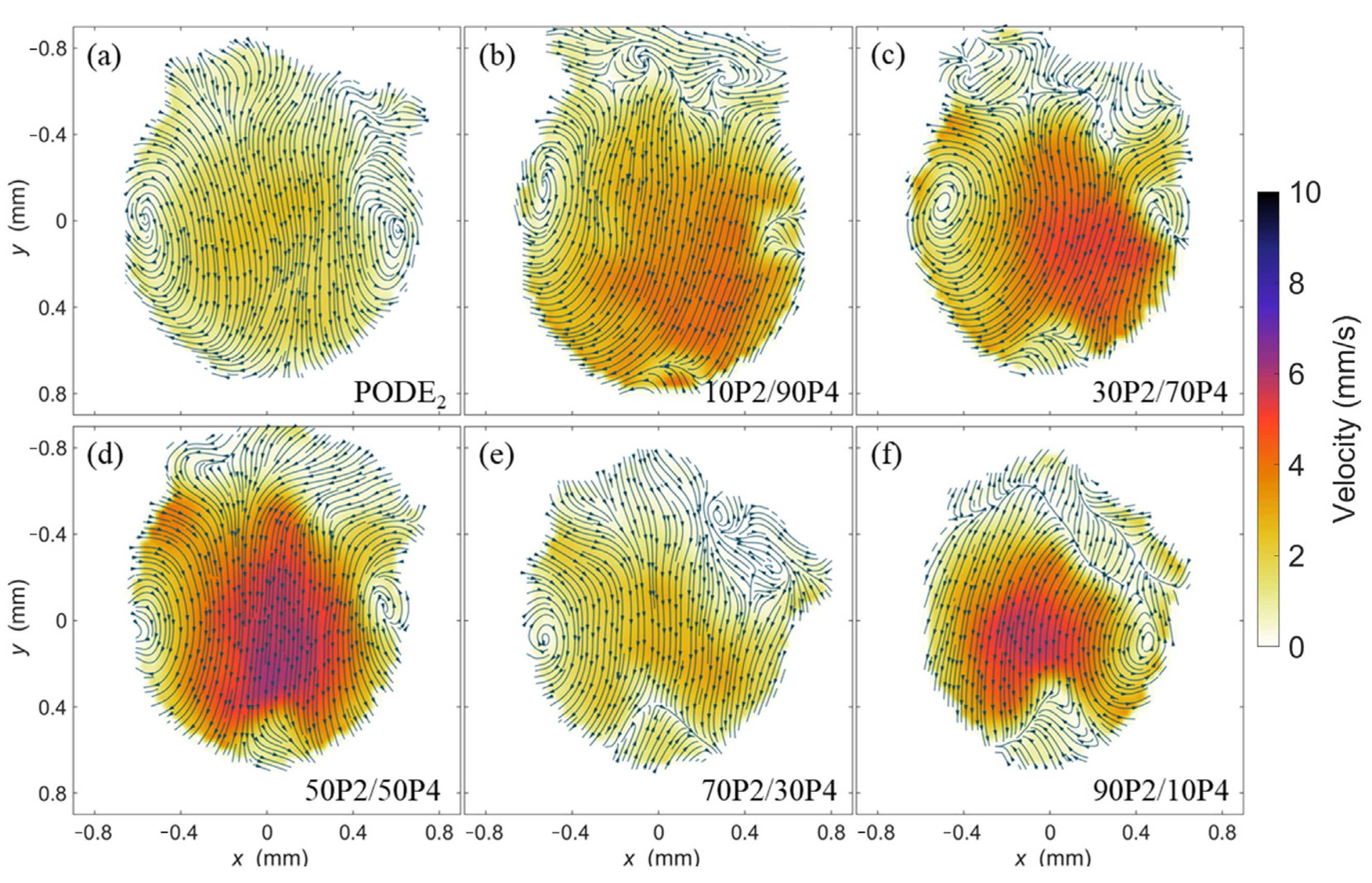 Applsci 13 05752 g003