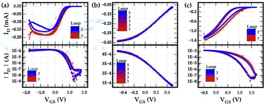 Applsci 13 05754 g0a3